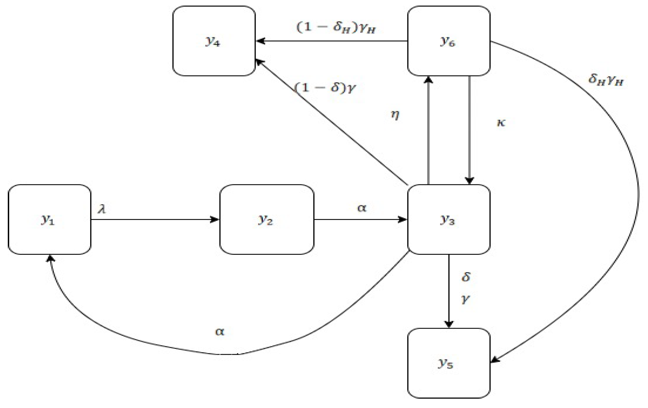 Applsci 15 04972 g0a1