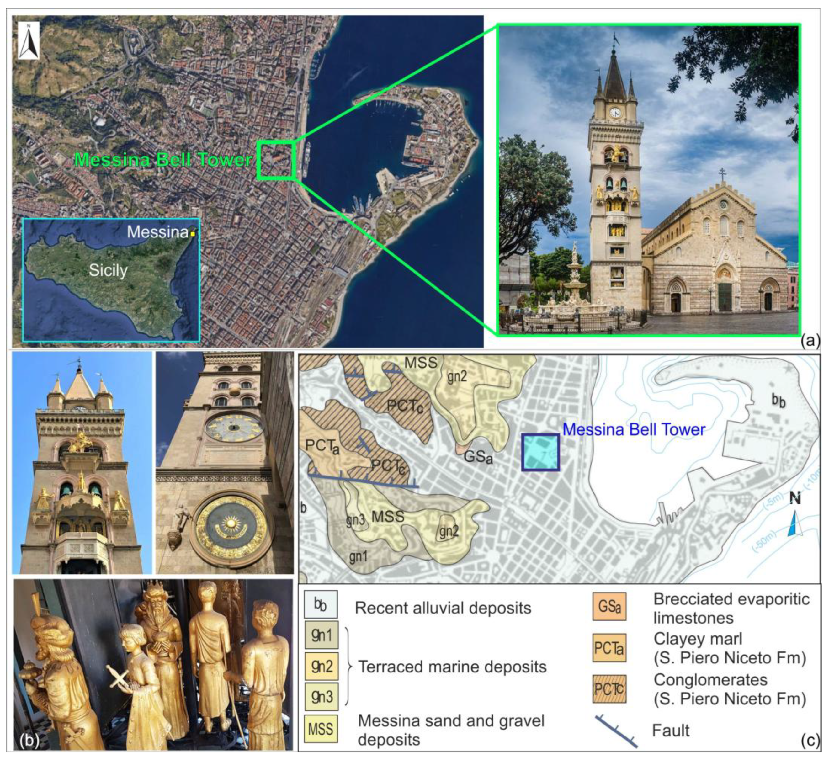 Applsci 15 04973 g001