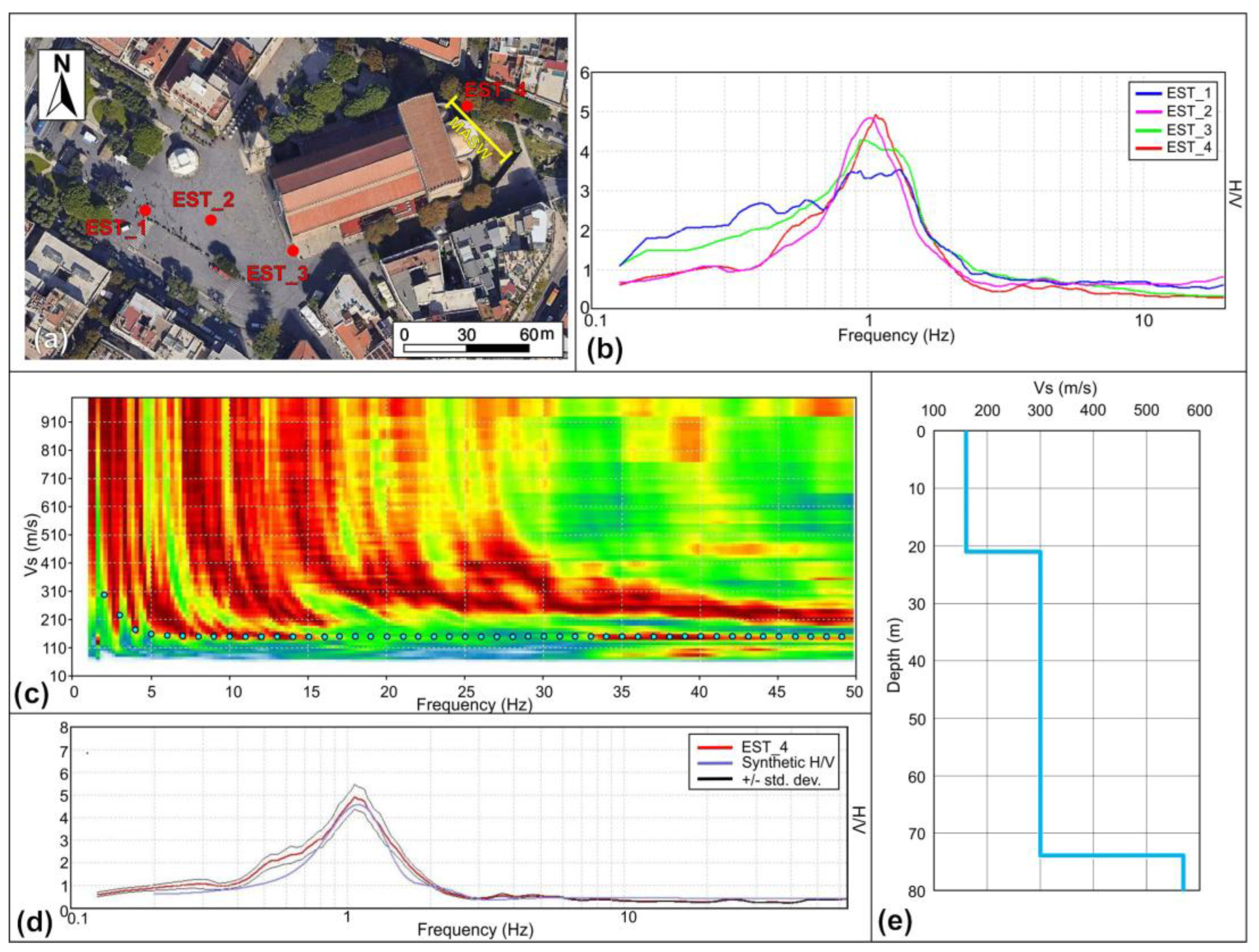 Applsci 15 04973 g002