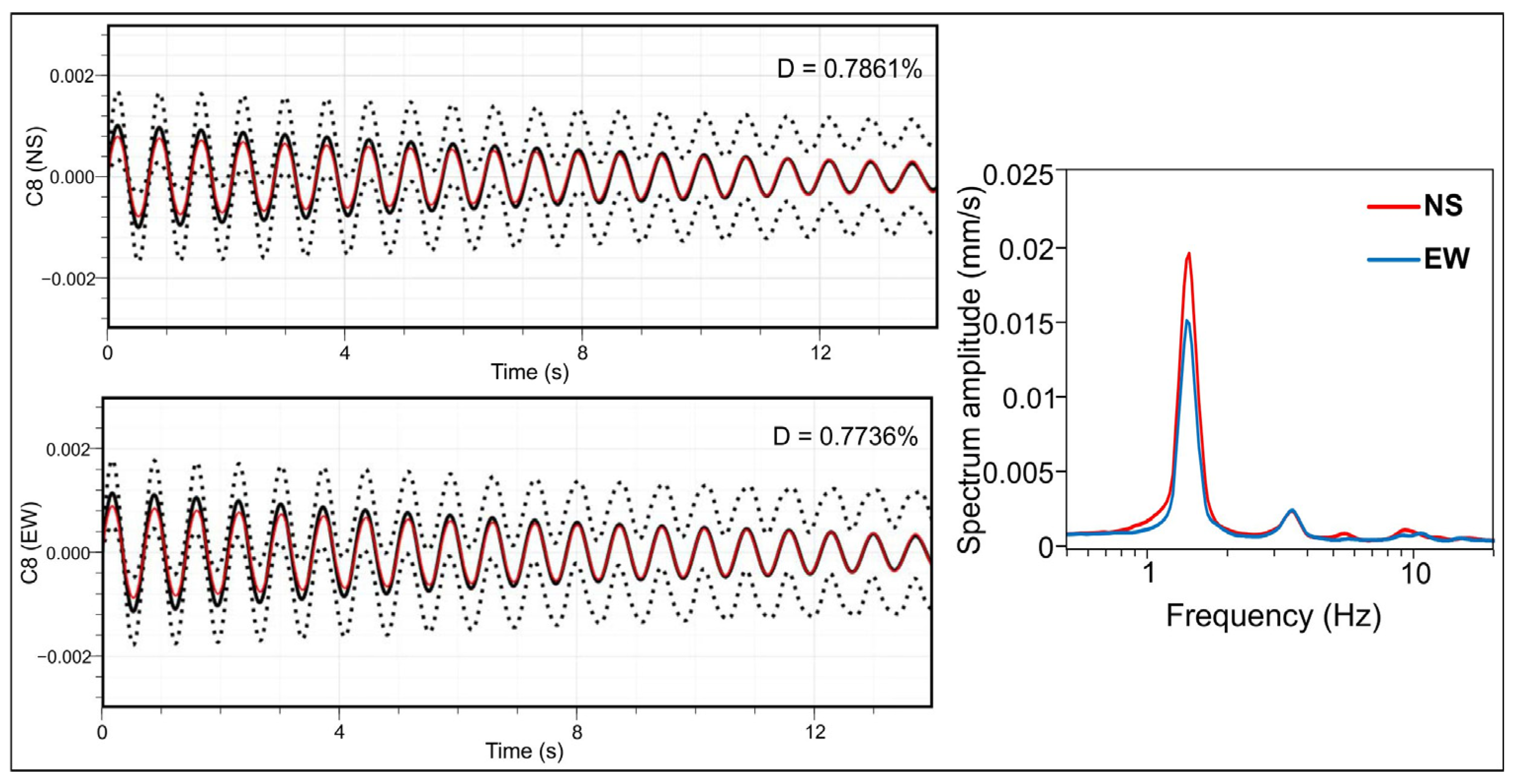 Applsci 15 04973 g006