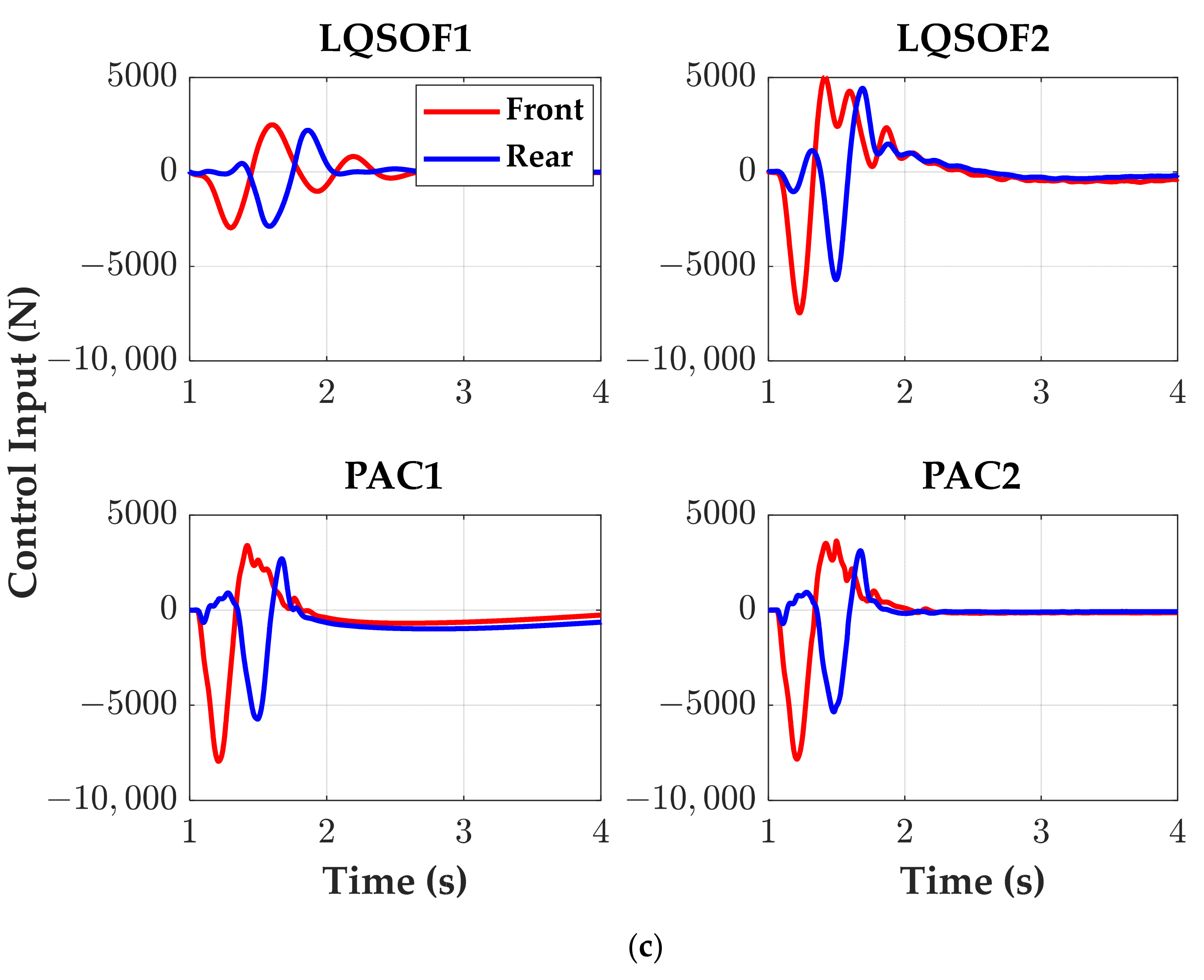Applsci 15 04977 g006b