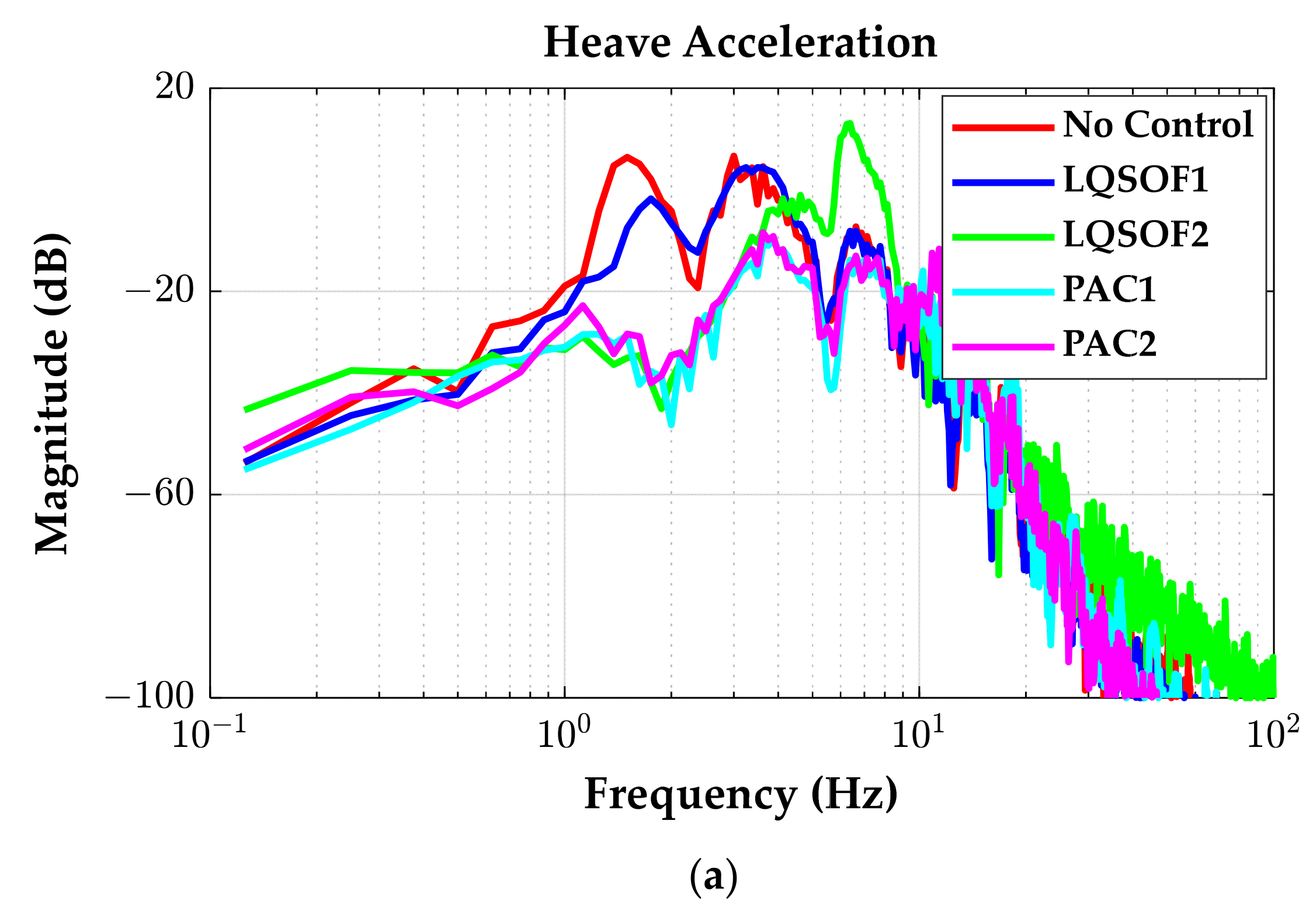Applsci 15 04977 g009a
