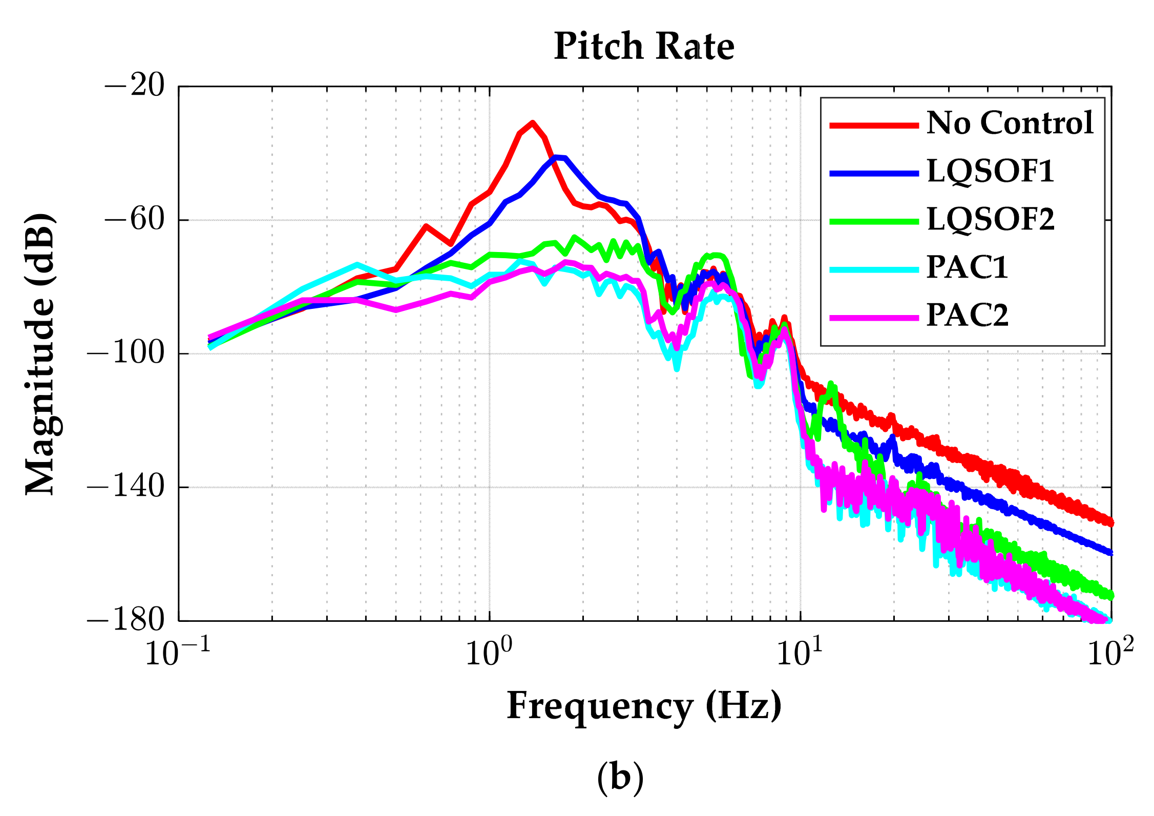 Applsci 15 04977 g009b