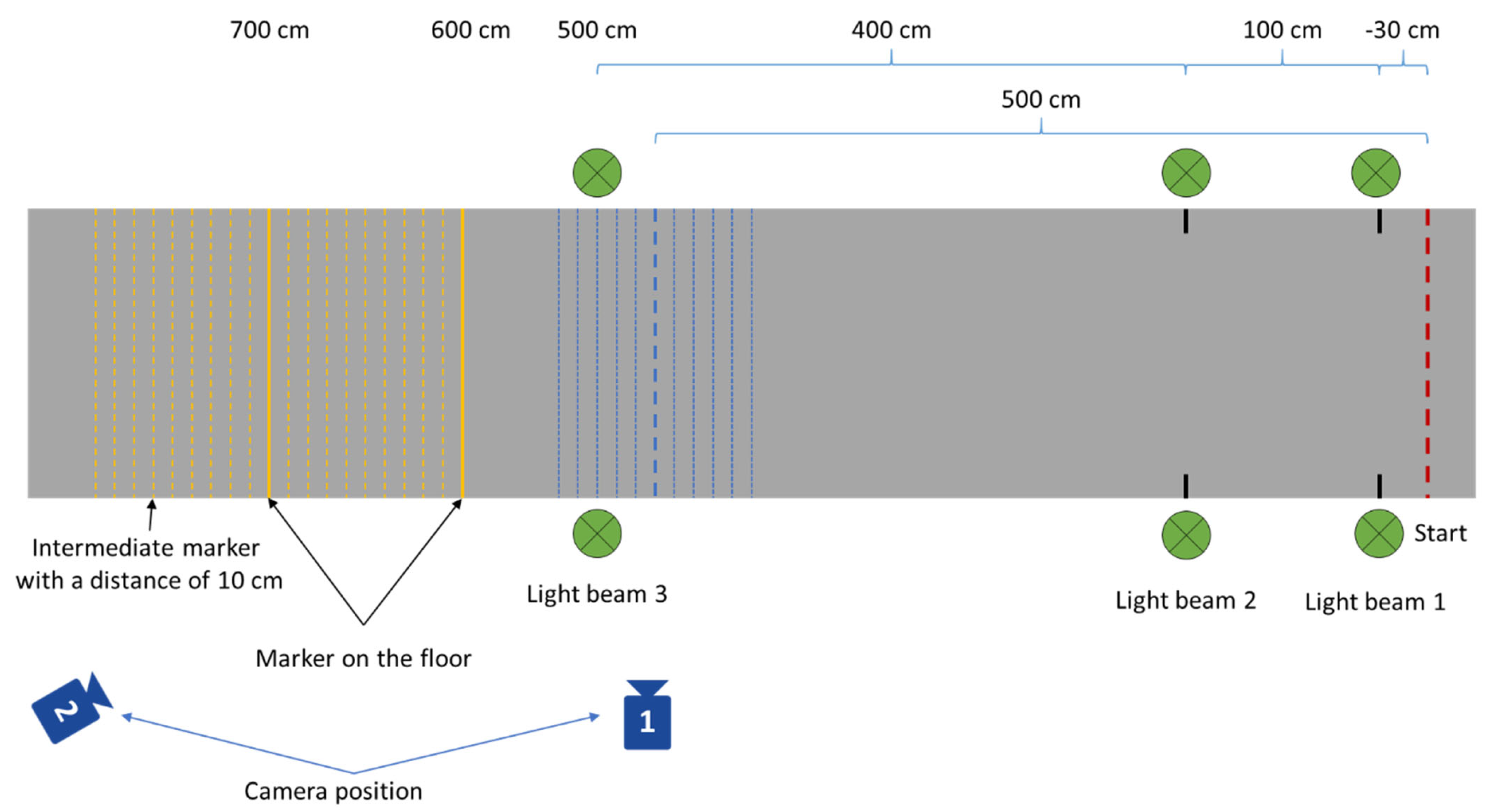 Applsci 15 04978 g001