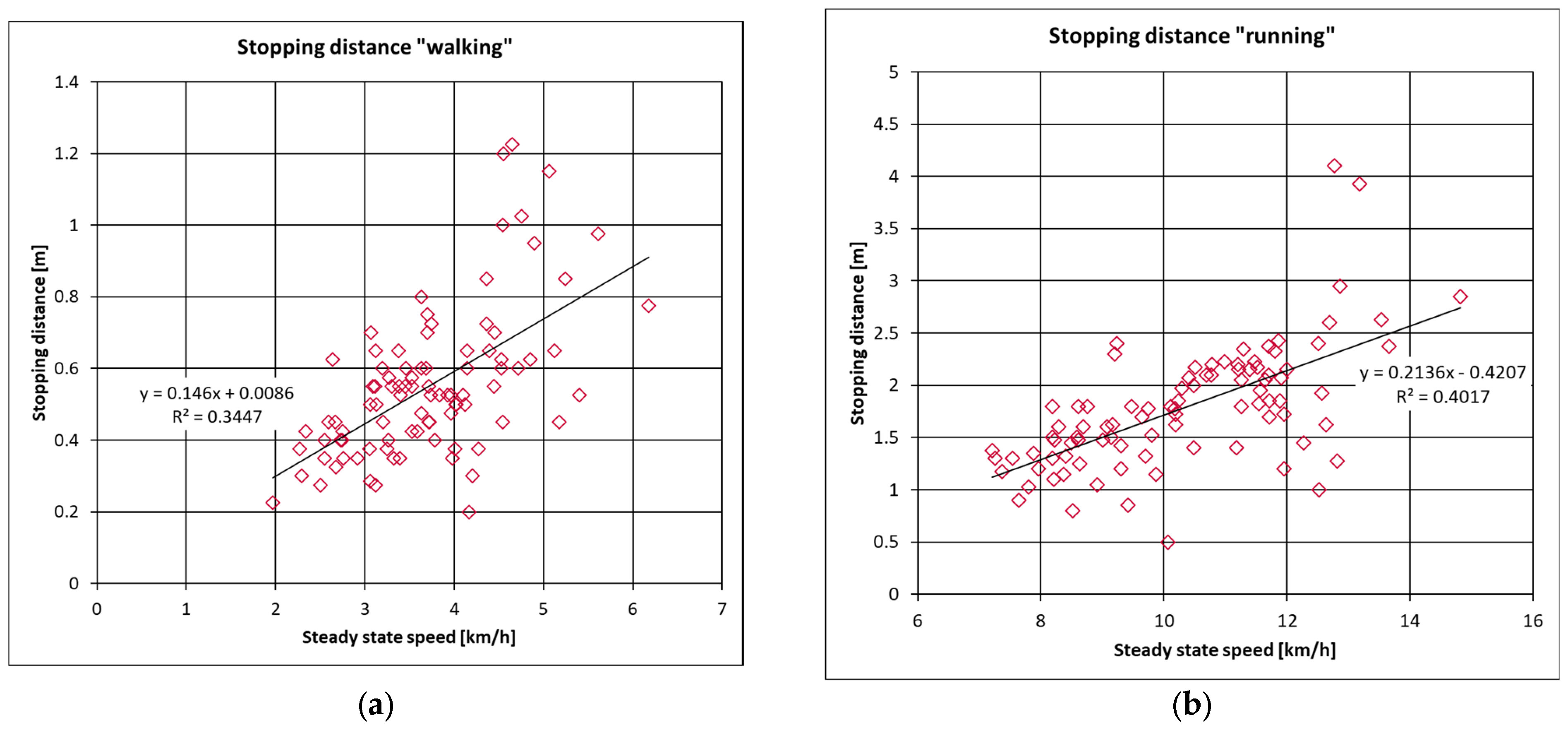 Applsci 15 04978 g004