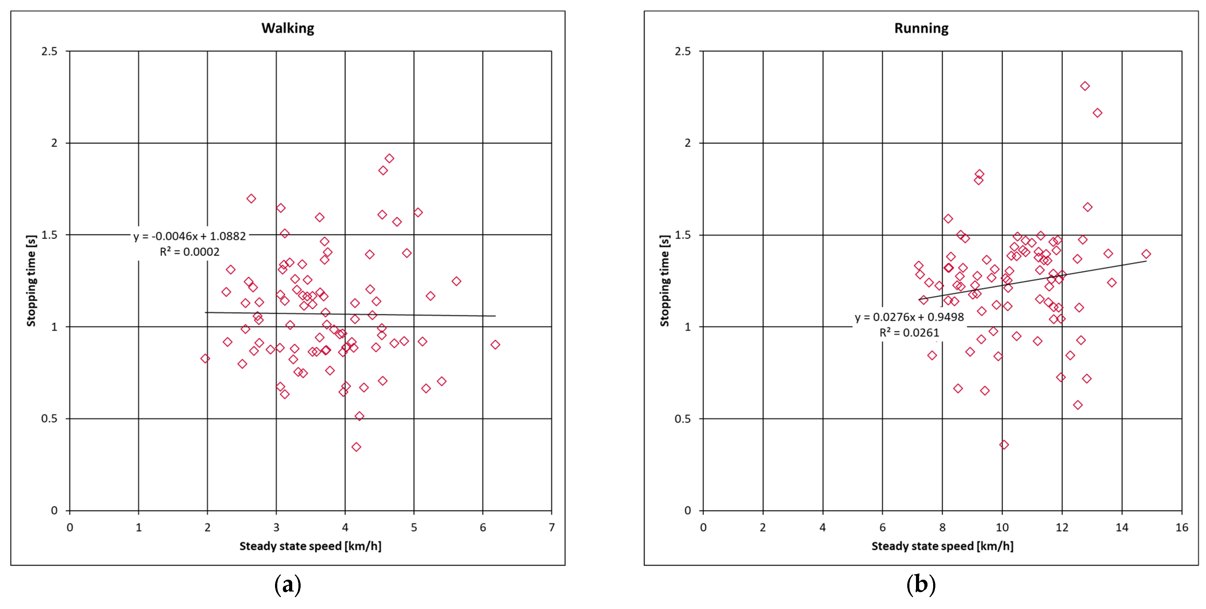 Applsci 15 04978 g005