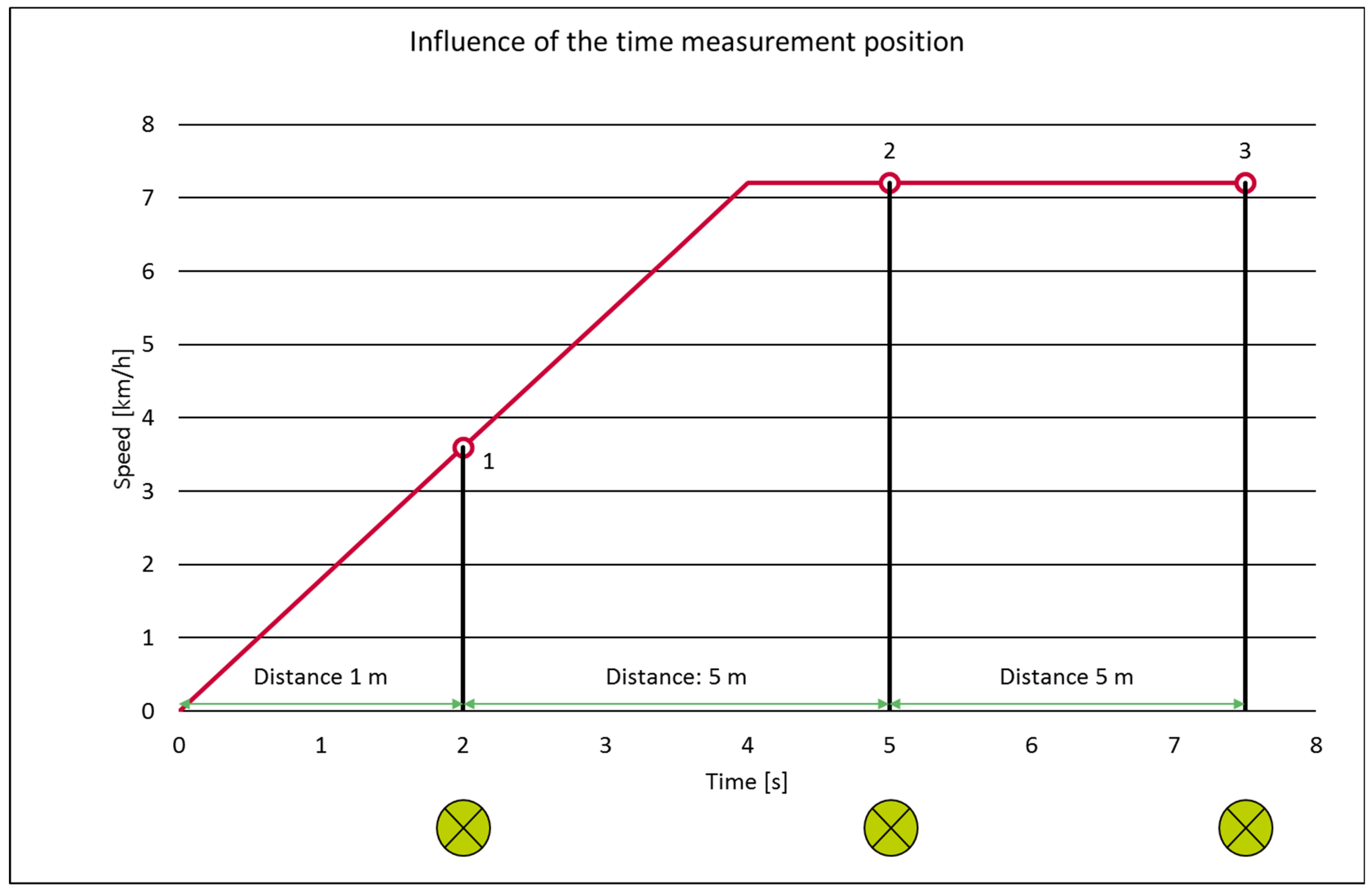 Applsci 15 04978 g006