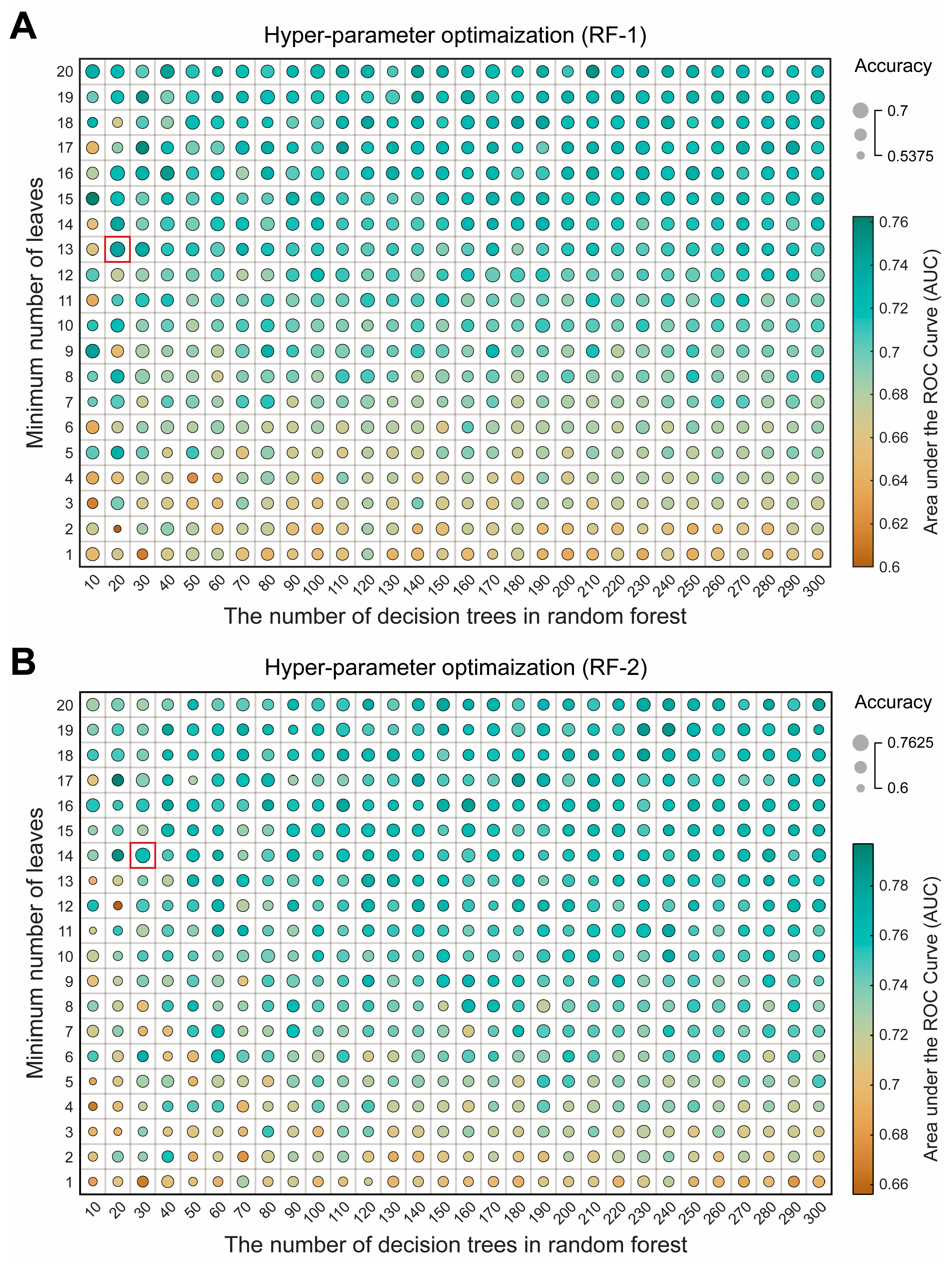 Applsci 15 04980 g005