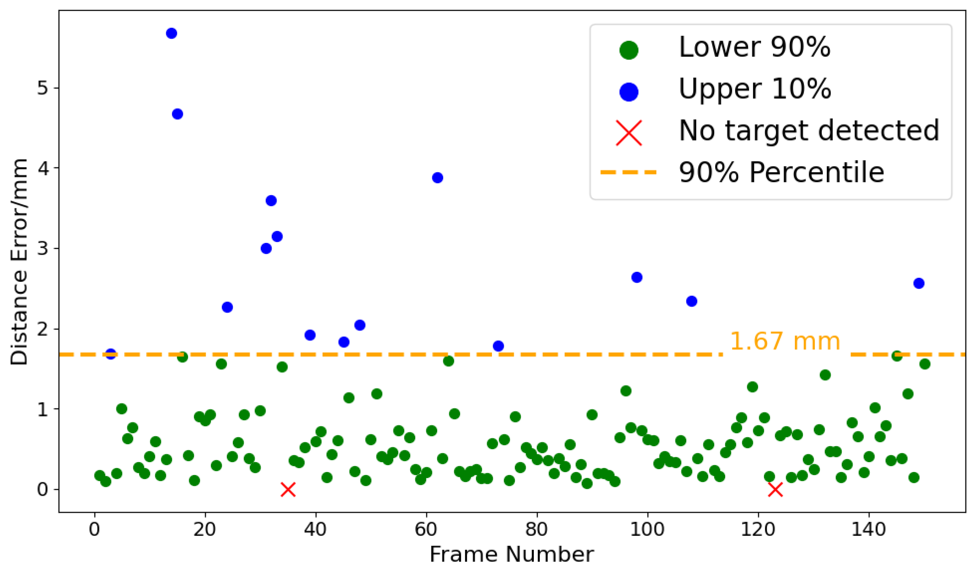 Applsci 15 04981 g007