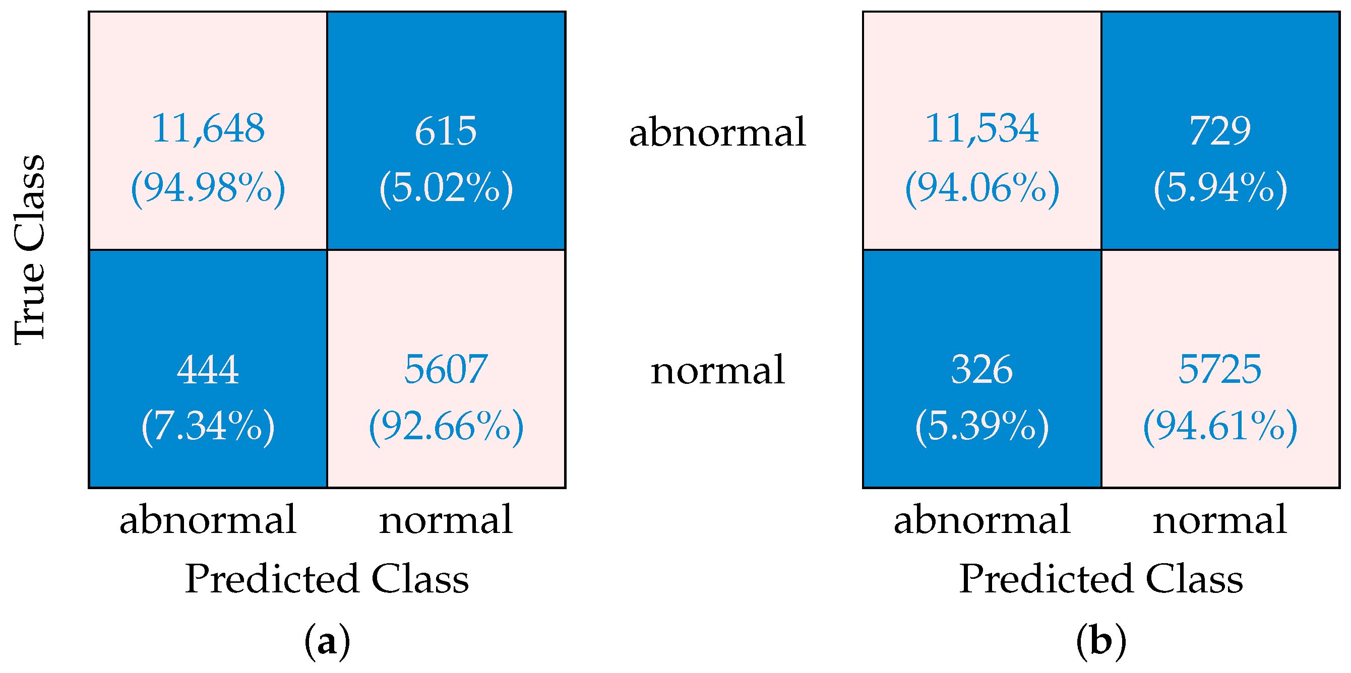 Applsci 15 04985 g002