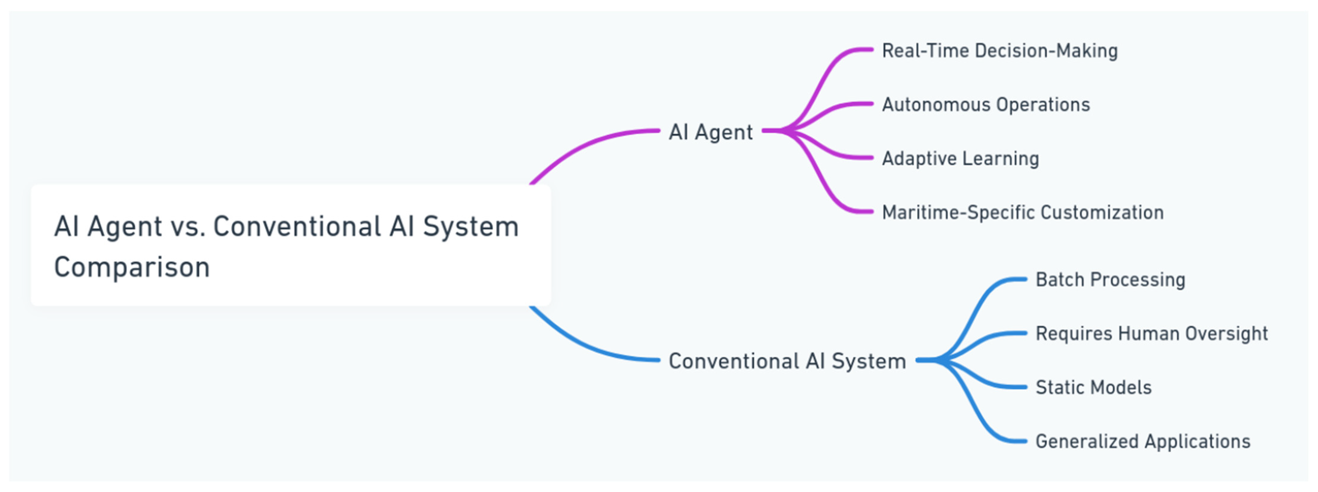 Applsci 15 04986 g003