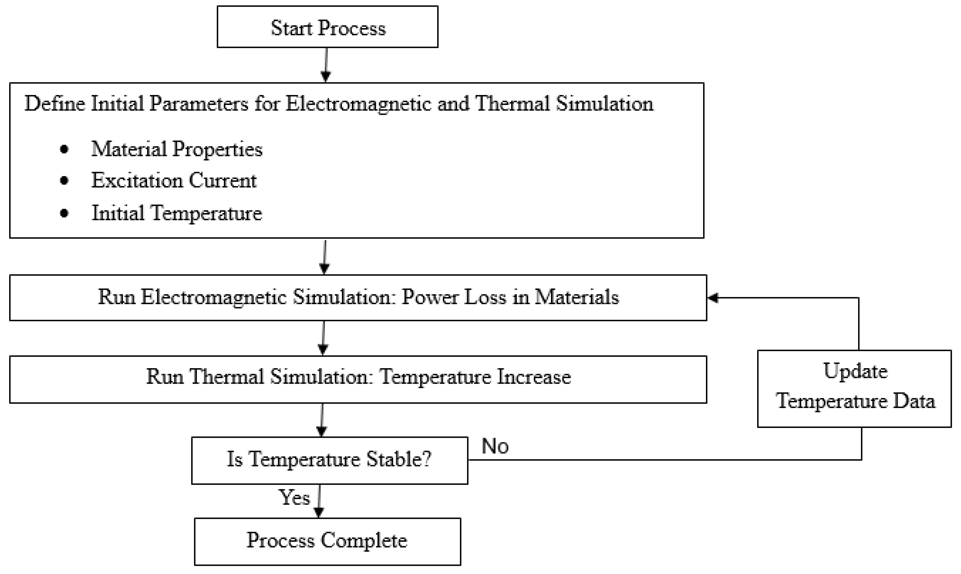 Applsci 15 04987 g007