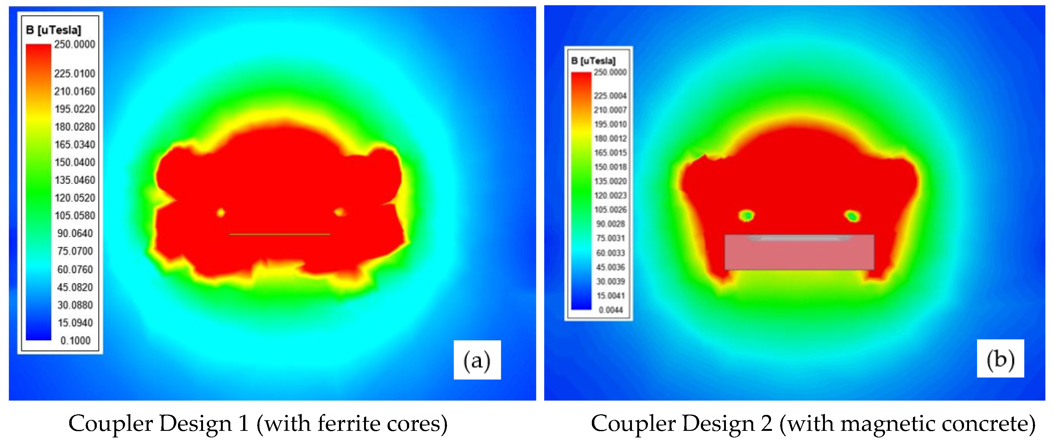 Applsci 15 04987 g016