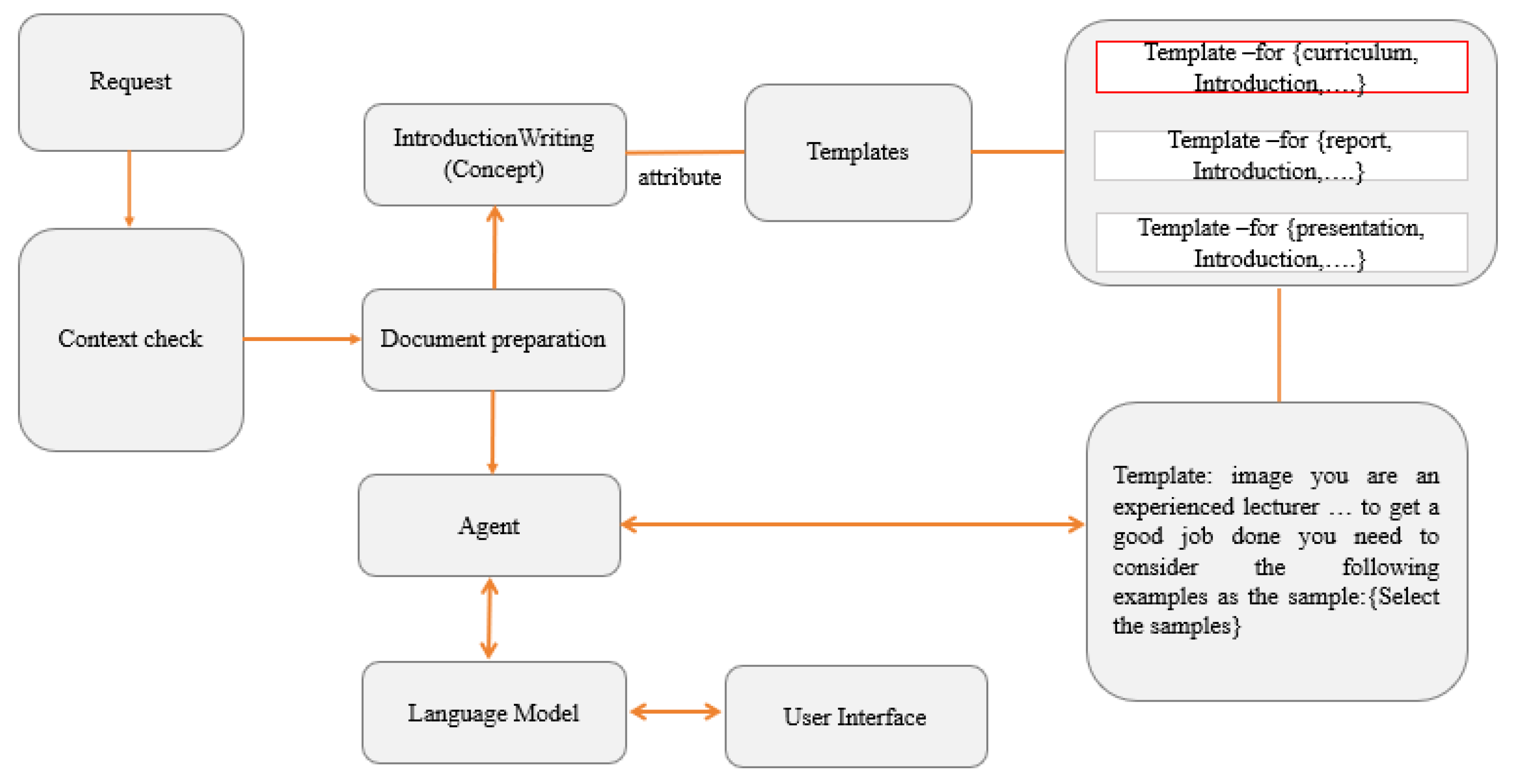 Applsci 15 04989 g005