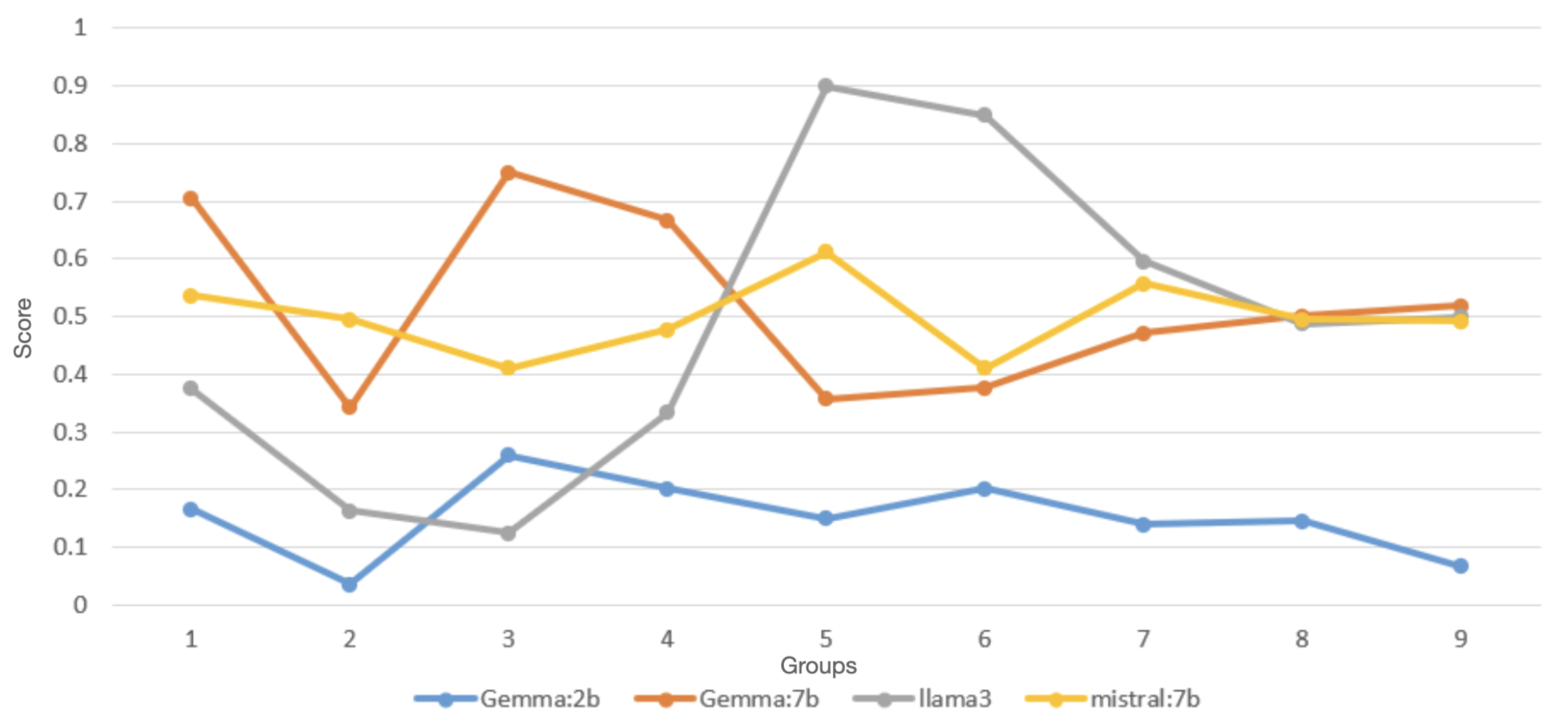 Applsci 15 04989 g006