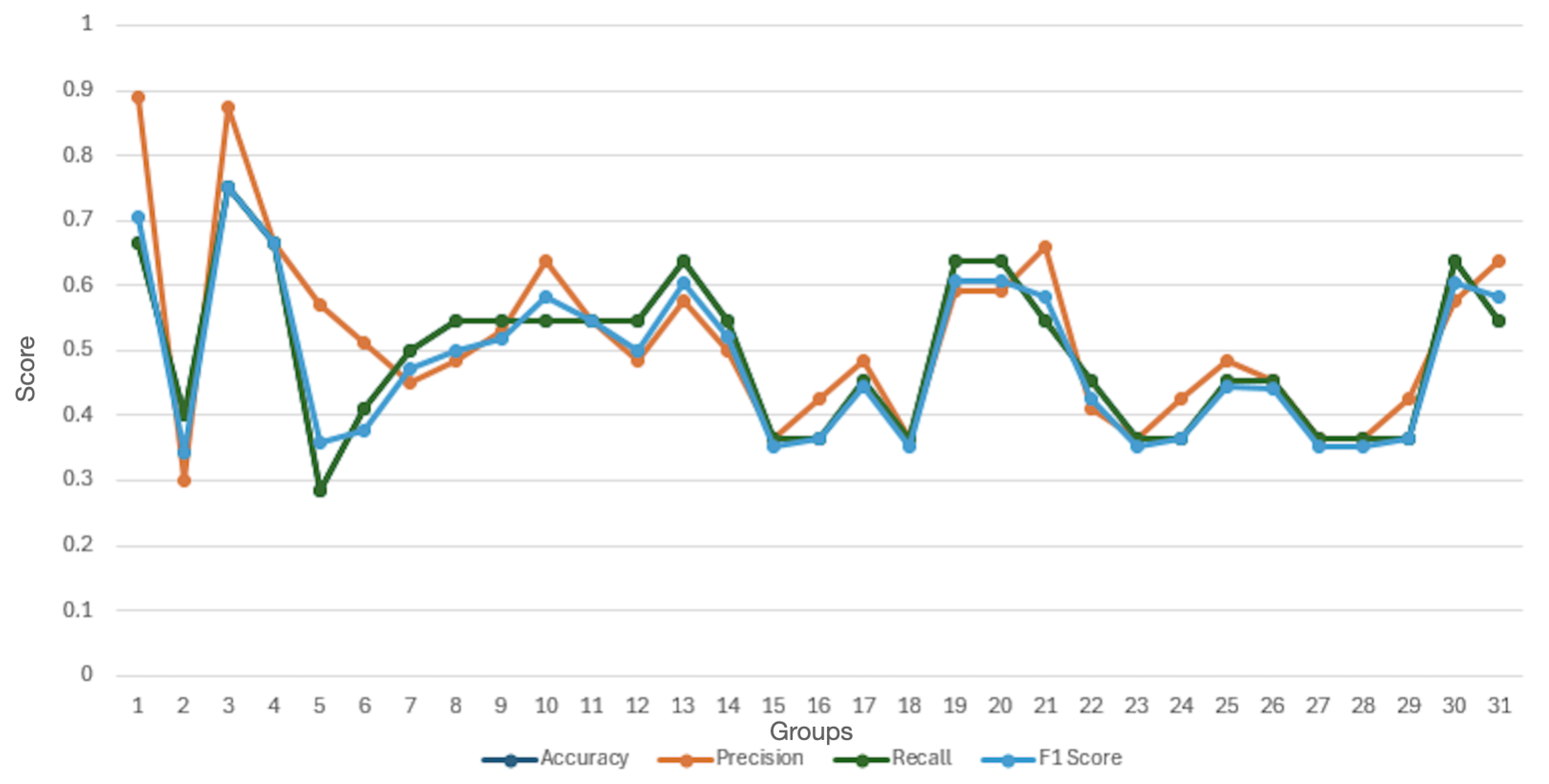 Applsci 15 04989 g007