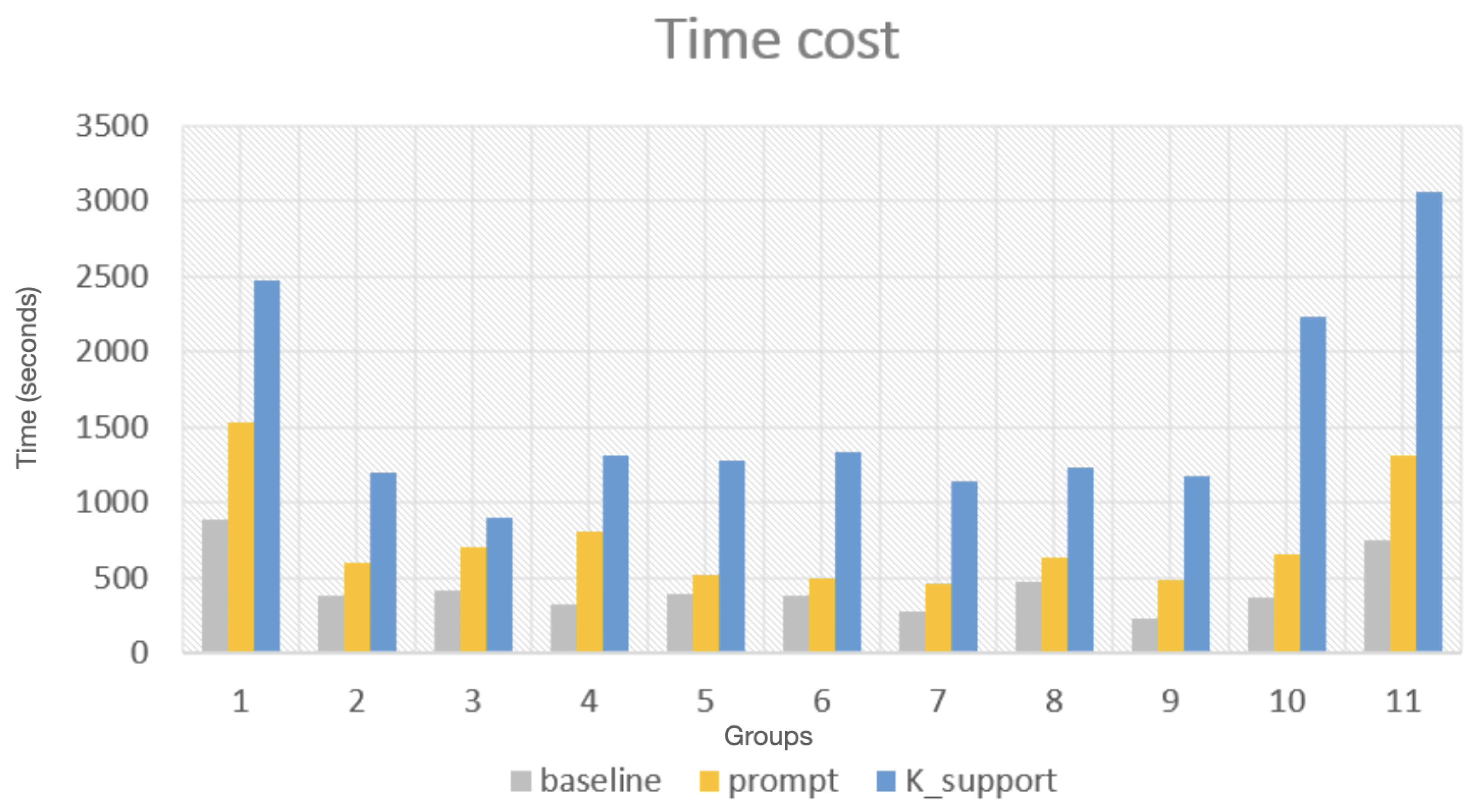 Applsci 15 04989 g008