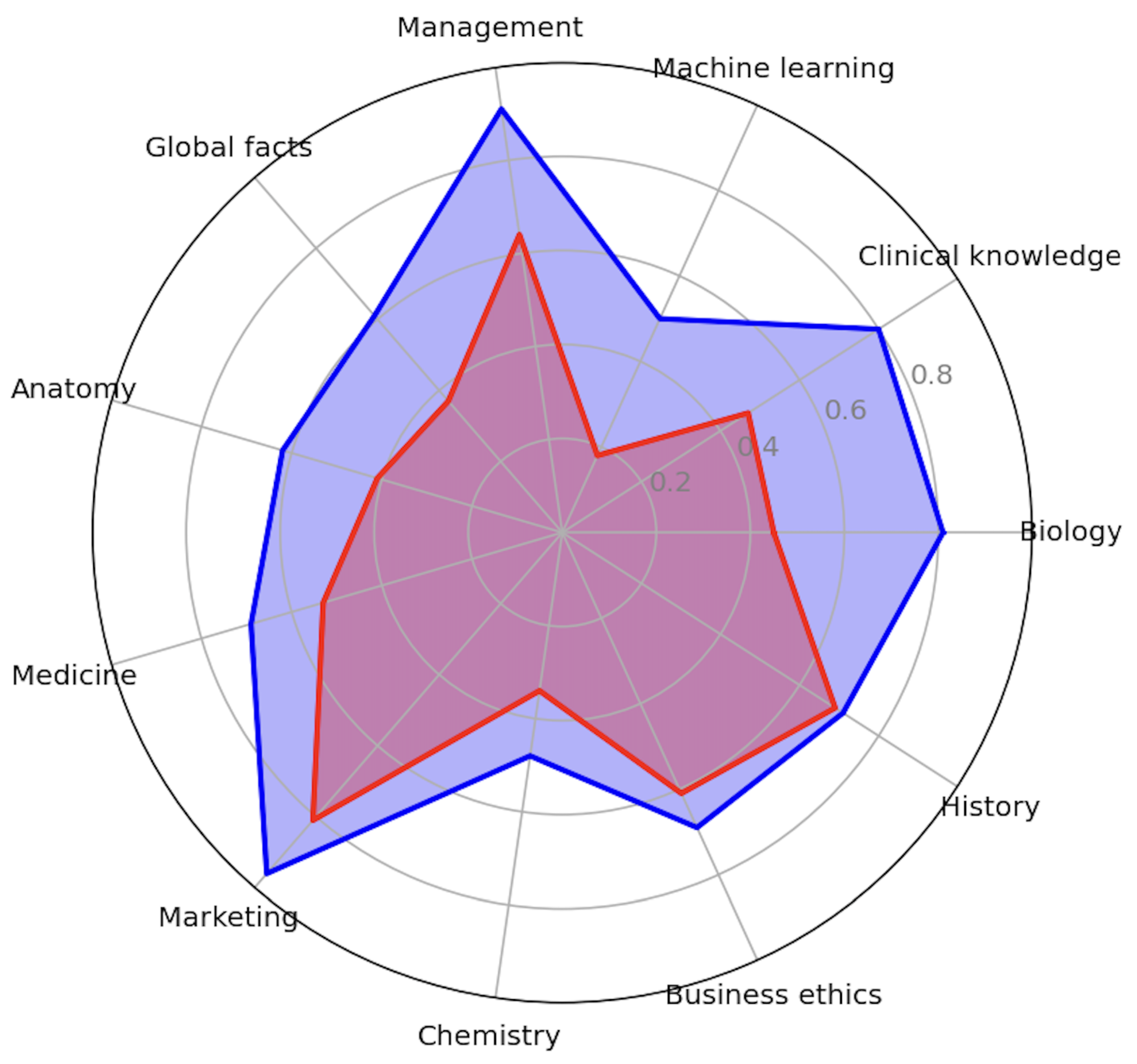 Applsci 15 04989 g010