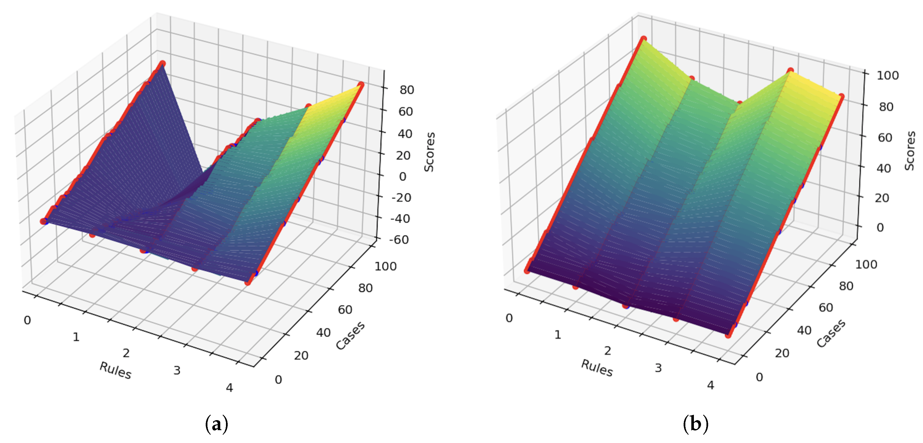 Applsci 15 04989 g012