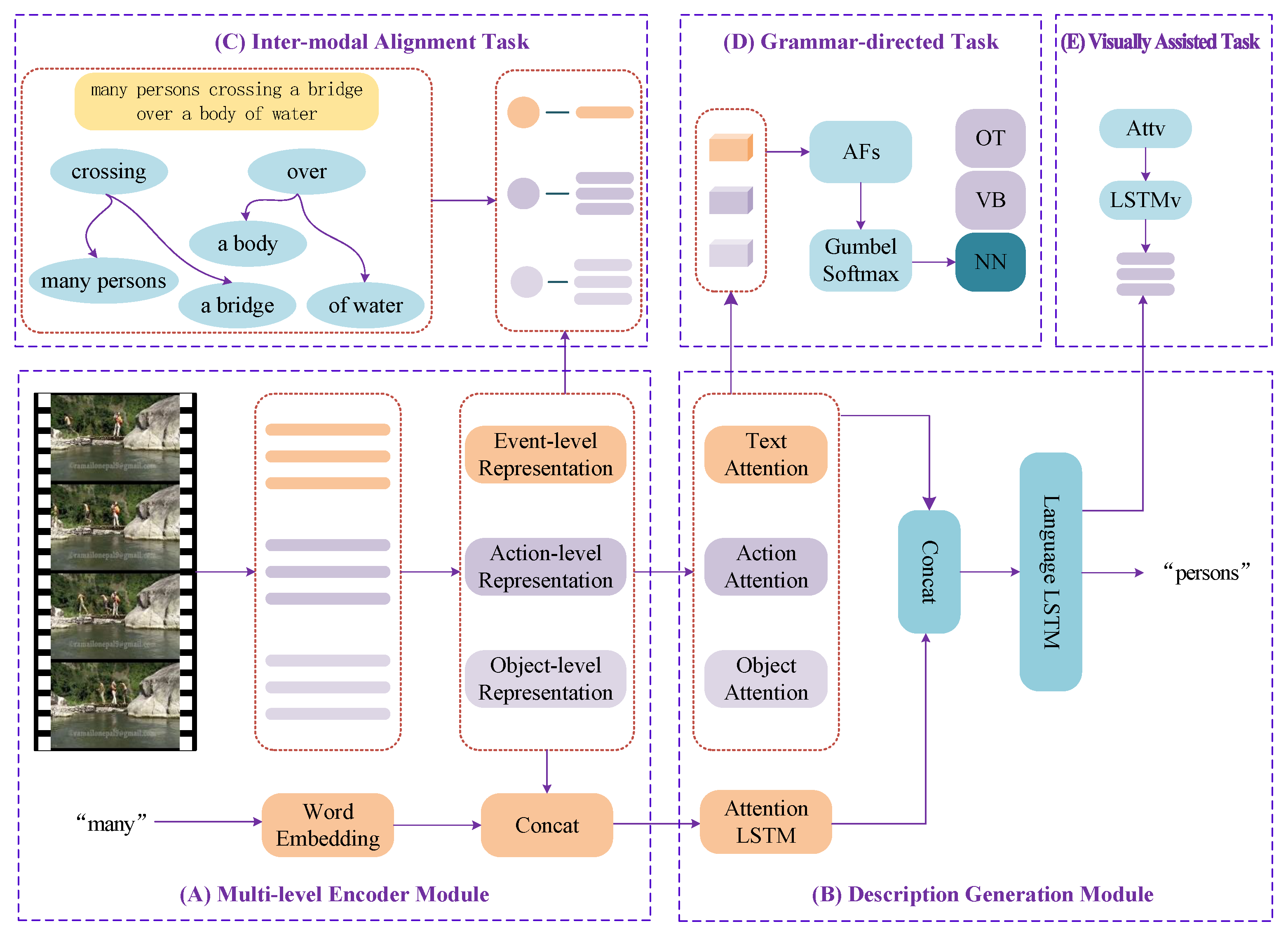 Applsci 15 04990 g005