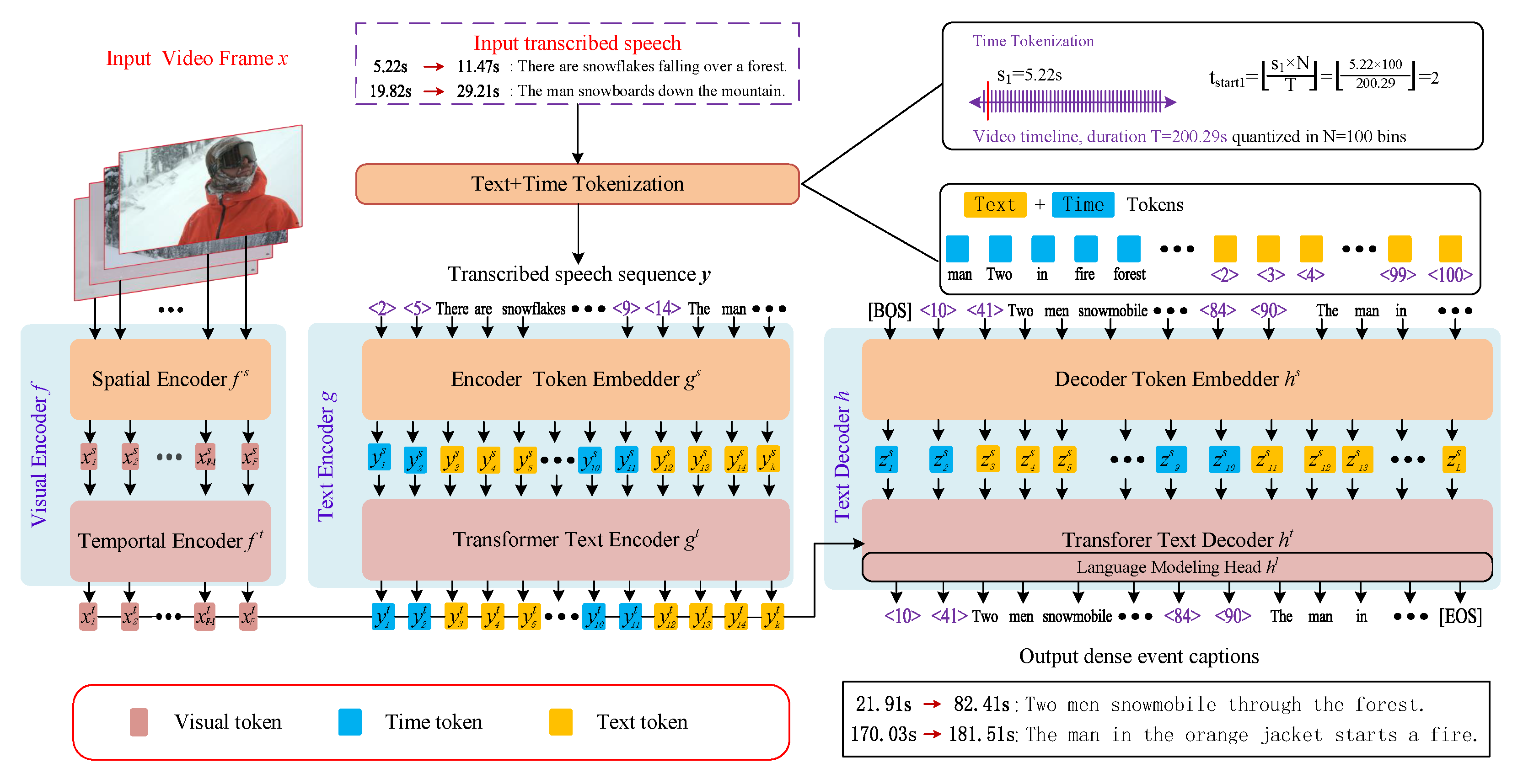Applsci 15 04990 g007