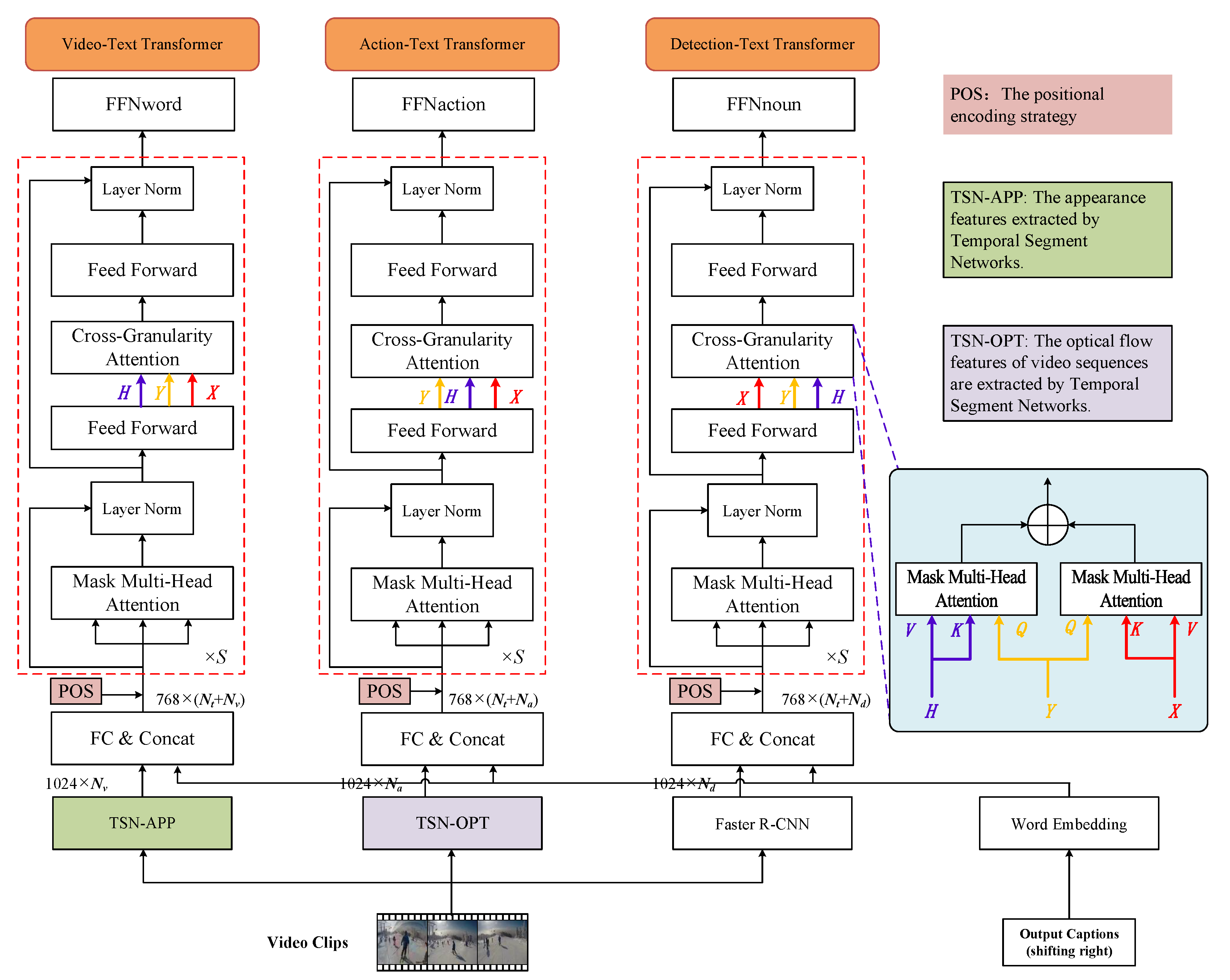 Applsci 15 04990 g011