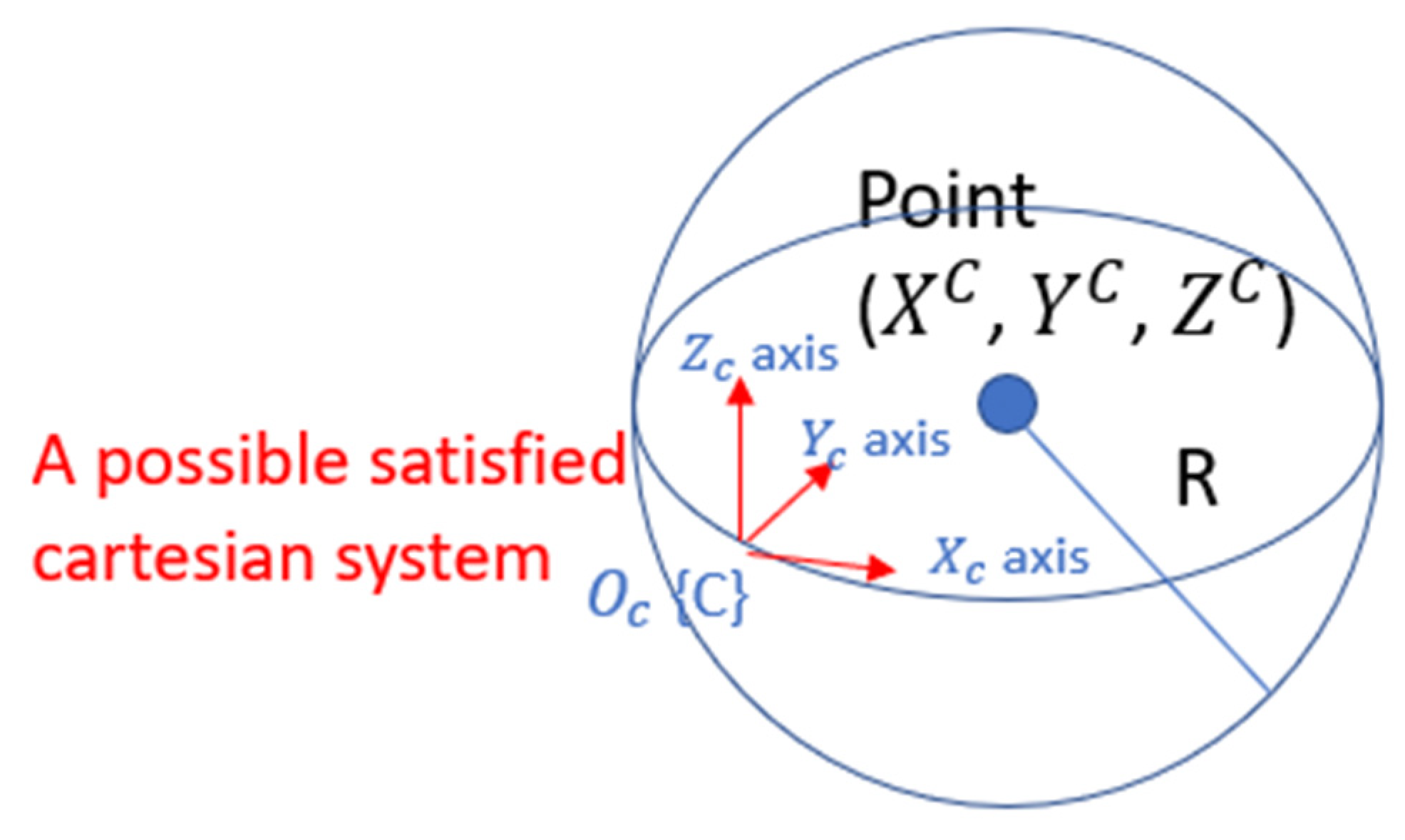 Applsci 15 04991 g003