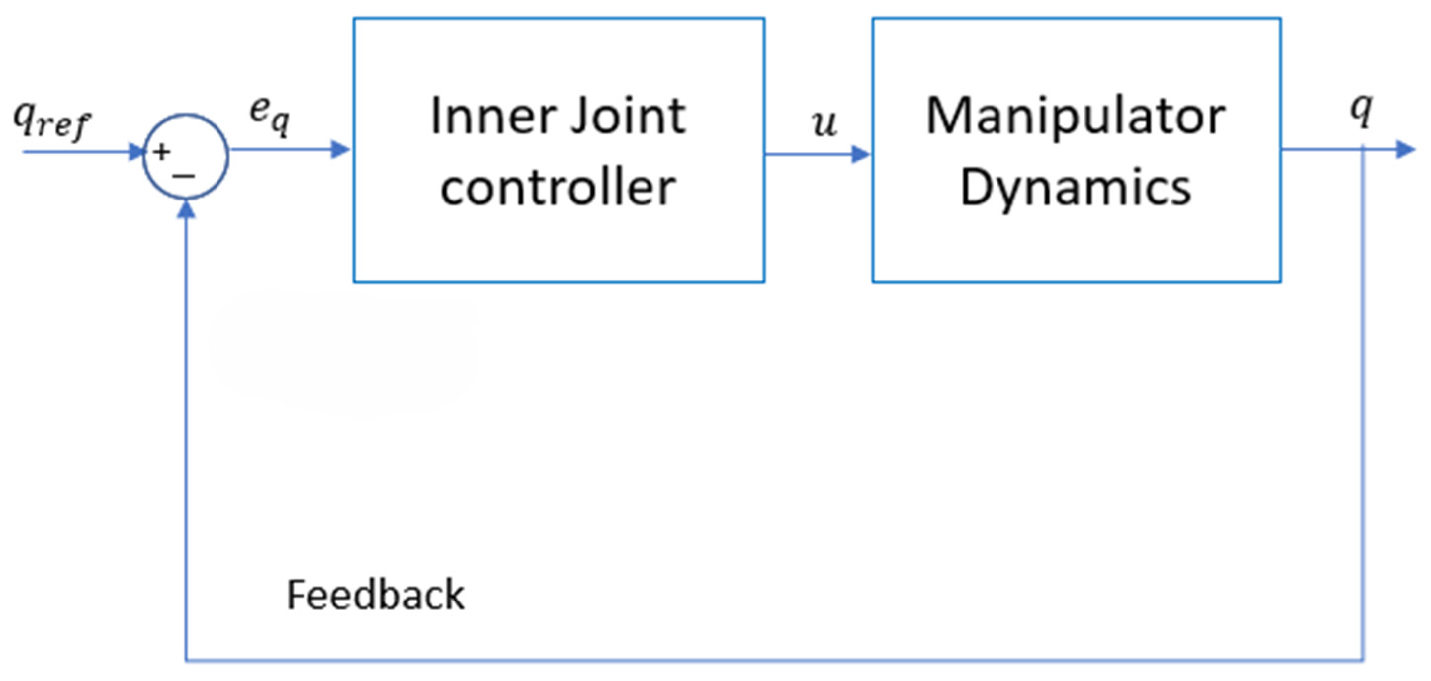Applsci 15 04991 g008