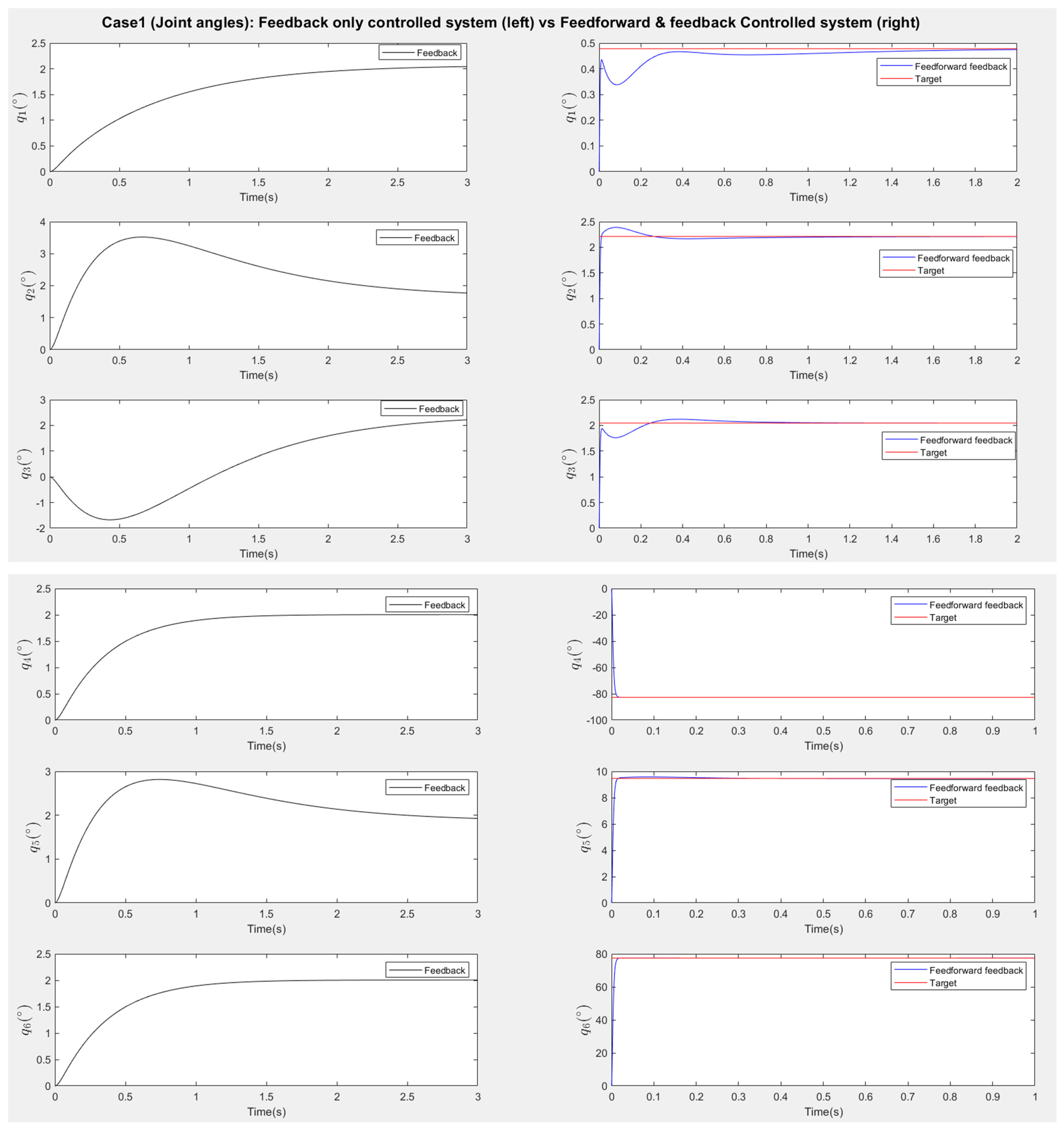 Applsci 15 04991 g013