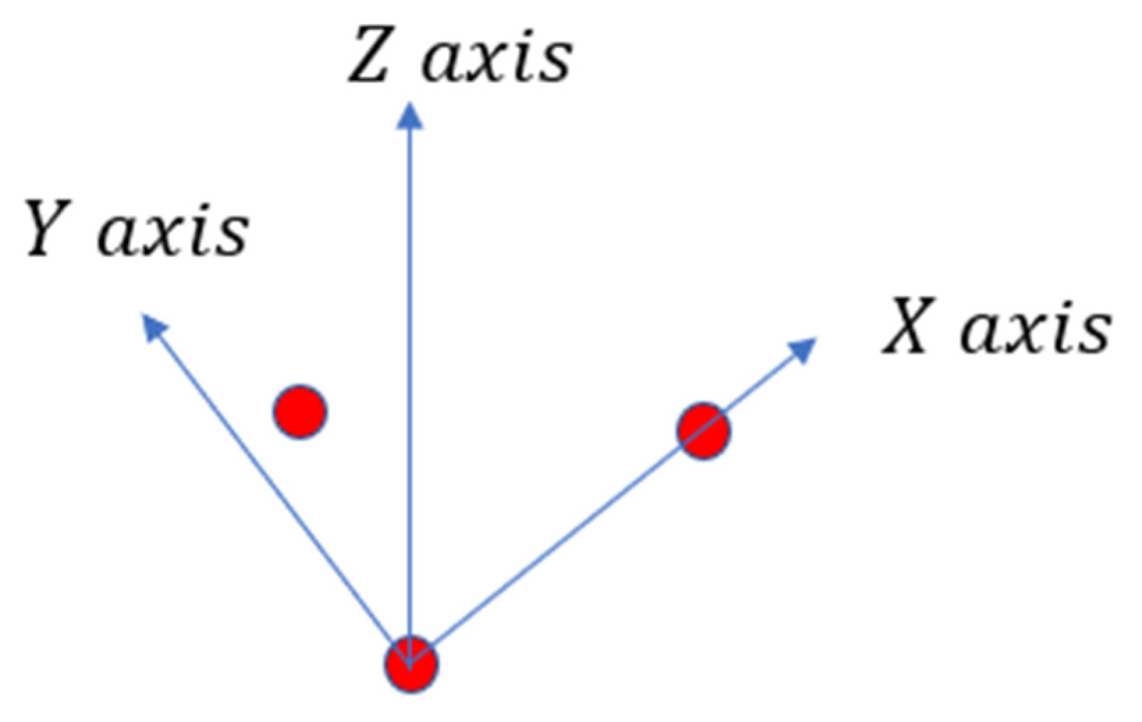 Applsci 15 04991 g0a3