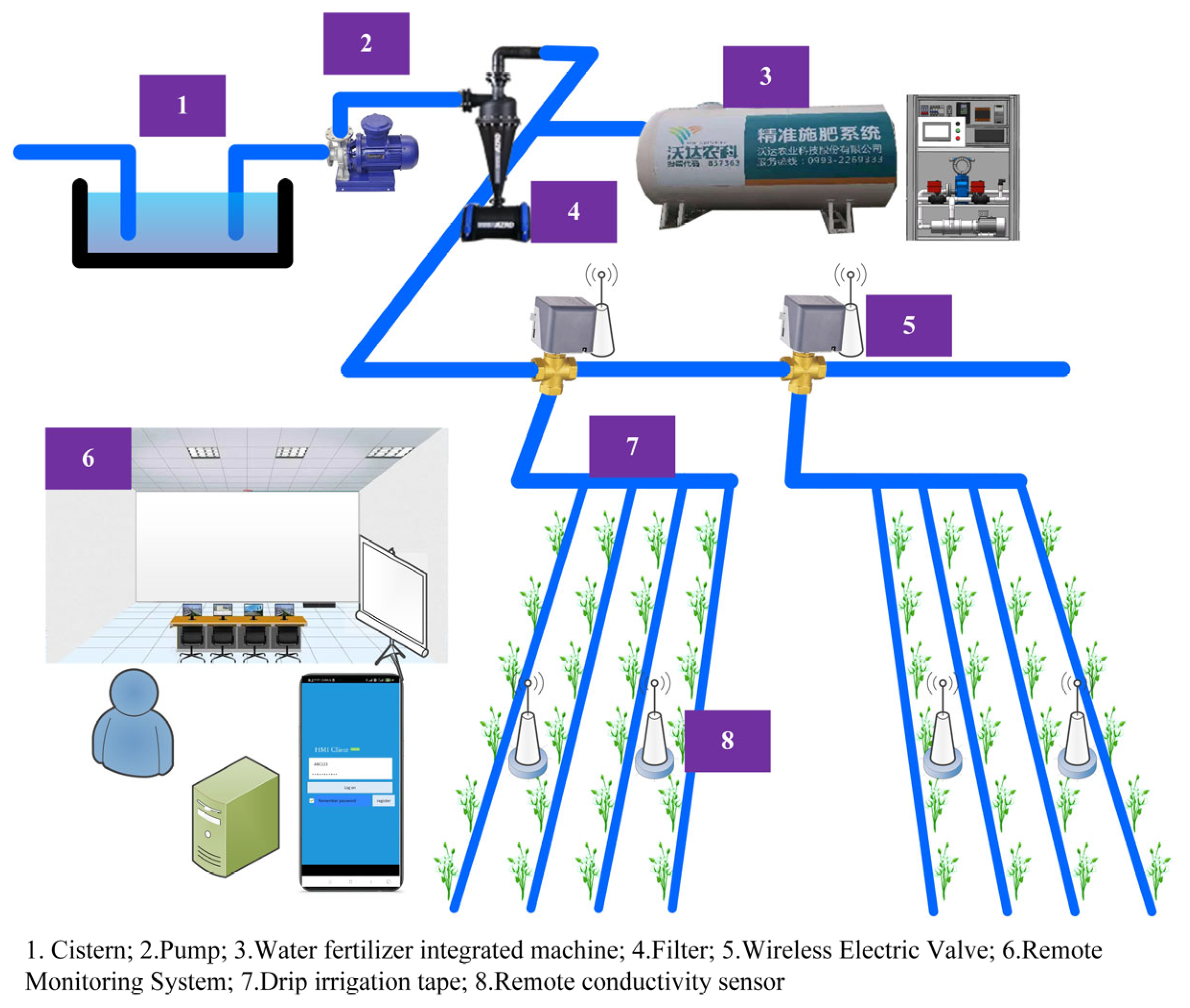 Applsci 15 04993 g001