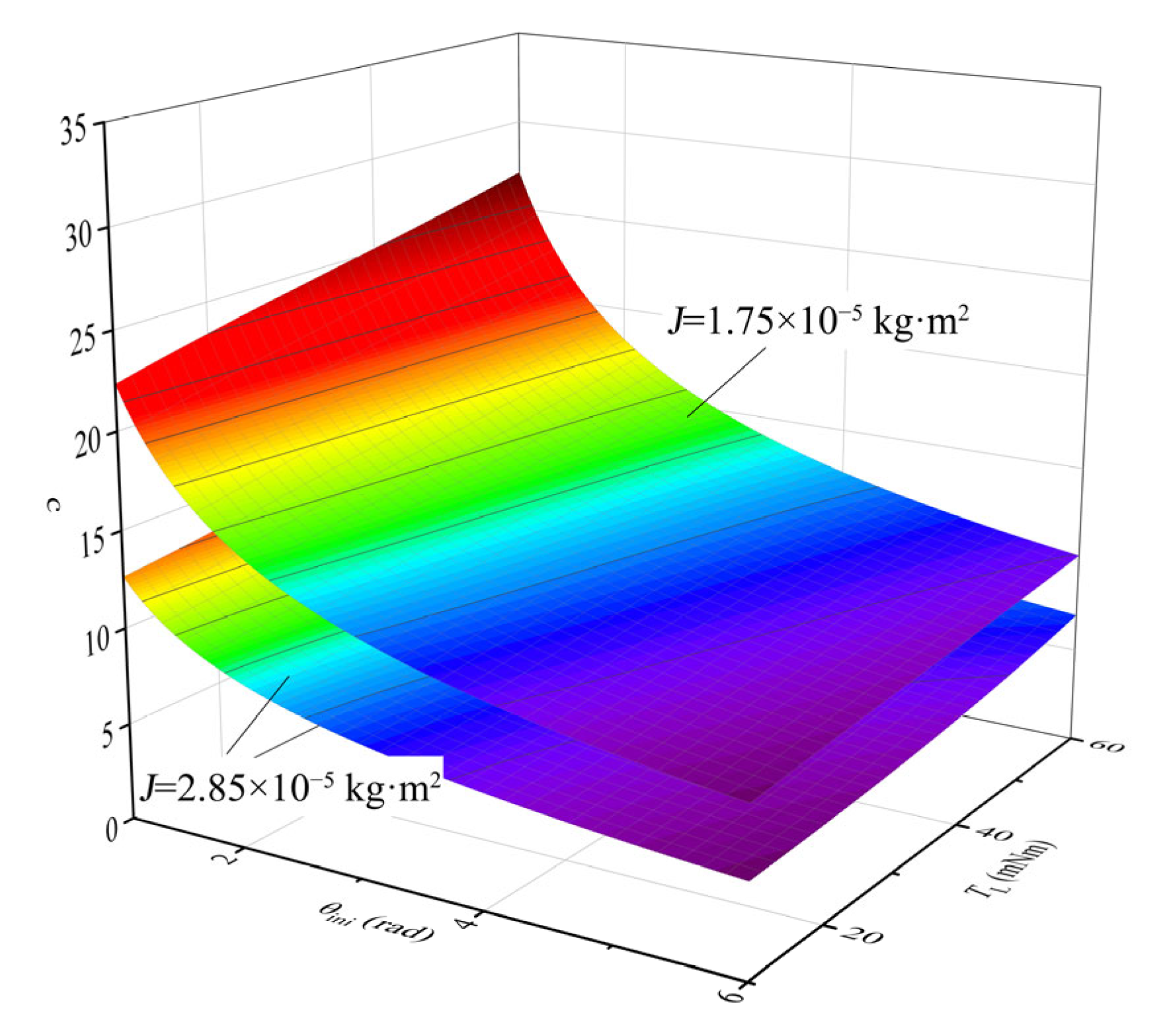 Applsci 15 04993 g006