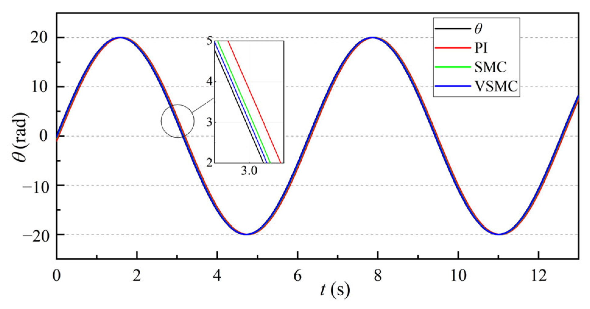 Applsci 15 04993 g008