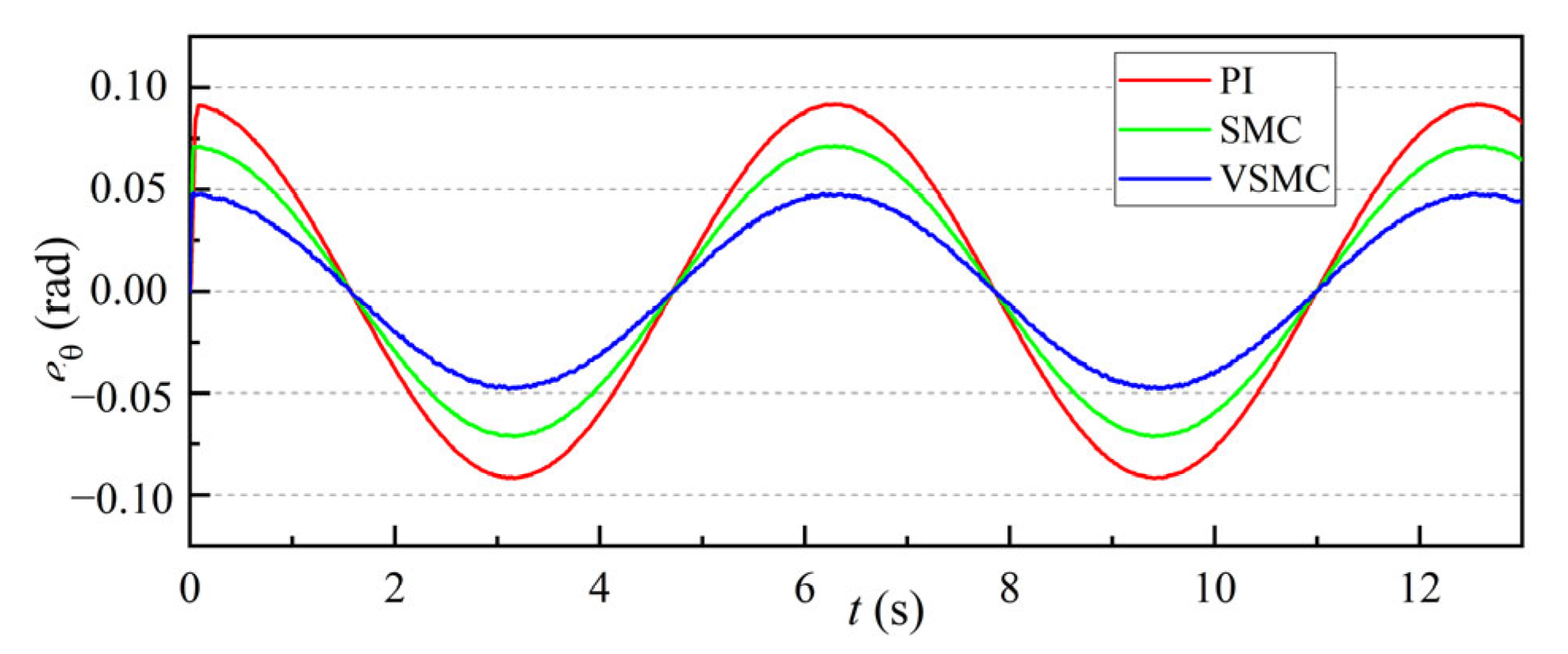 Applsci 15 04993 g009