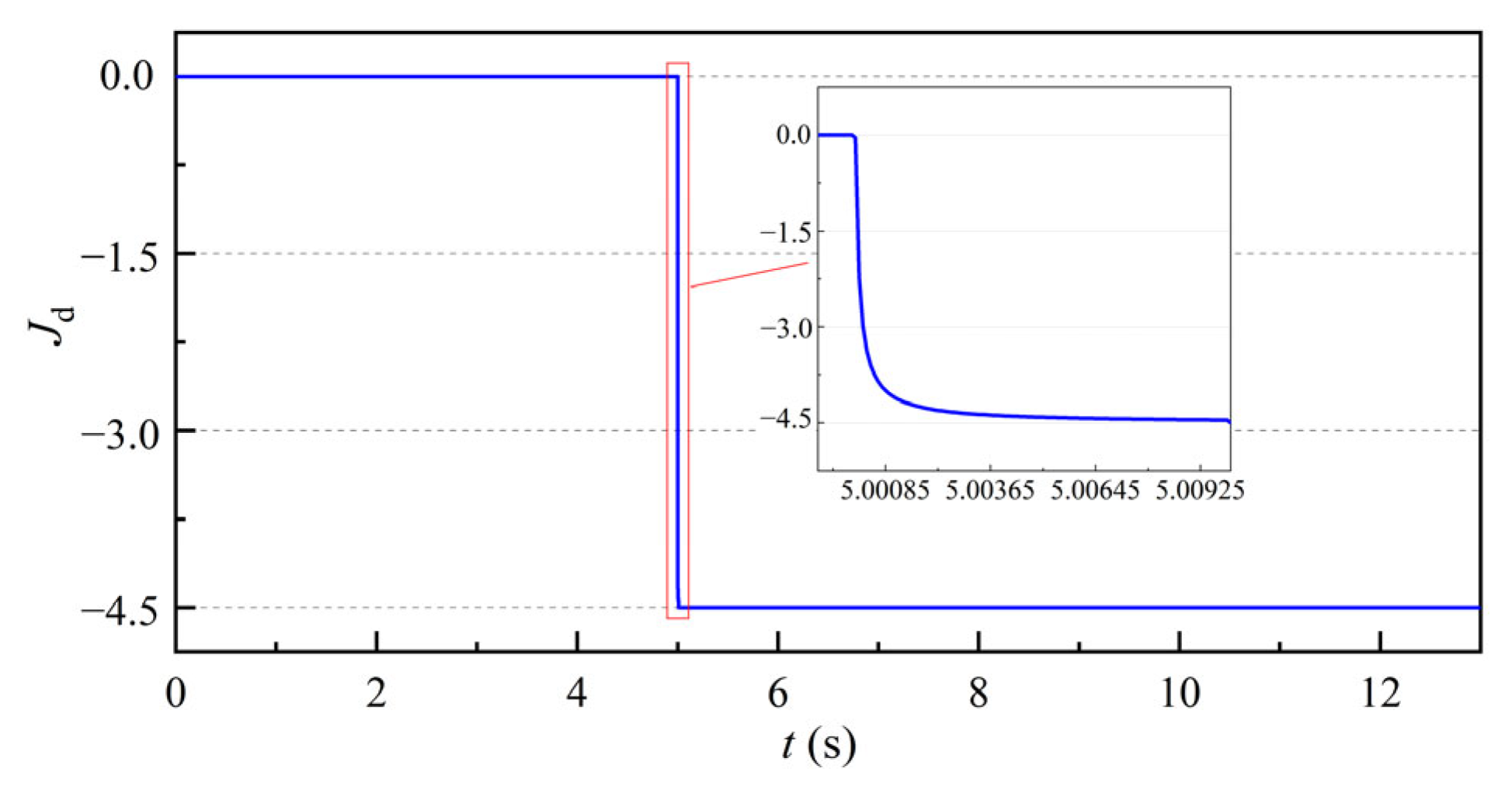 Applsci 15 04993 g010