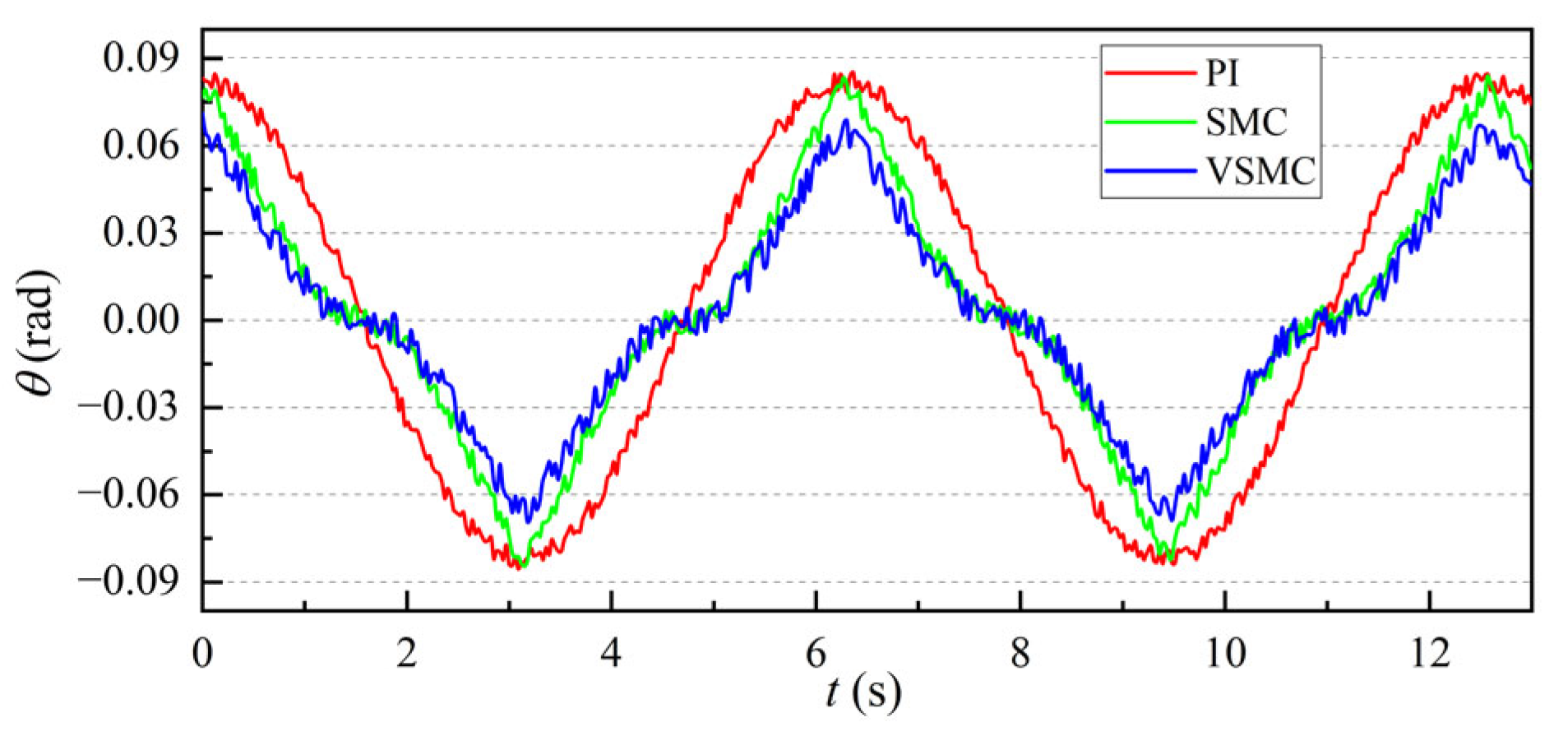Applsci 15 04993 g012