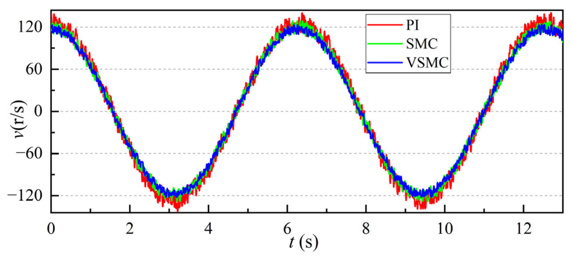 Applsci 15 04993 g013