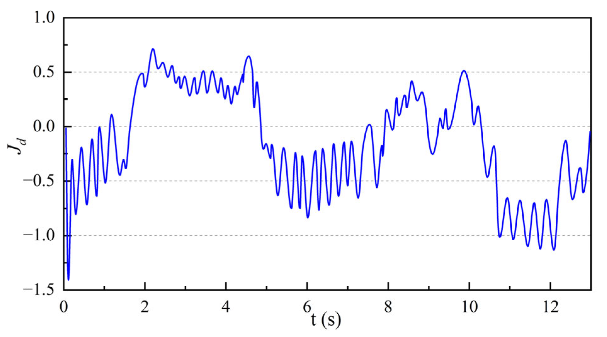 Applsci 15 04993 g014