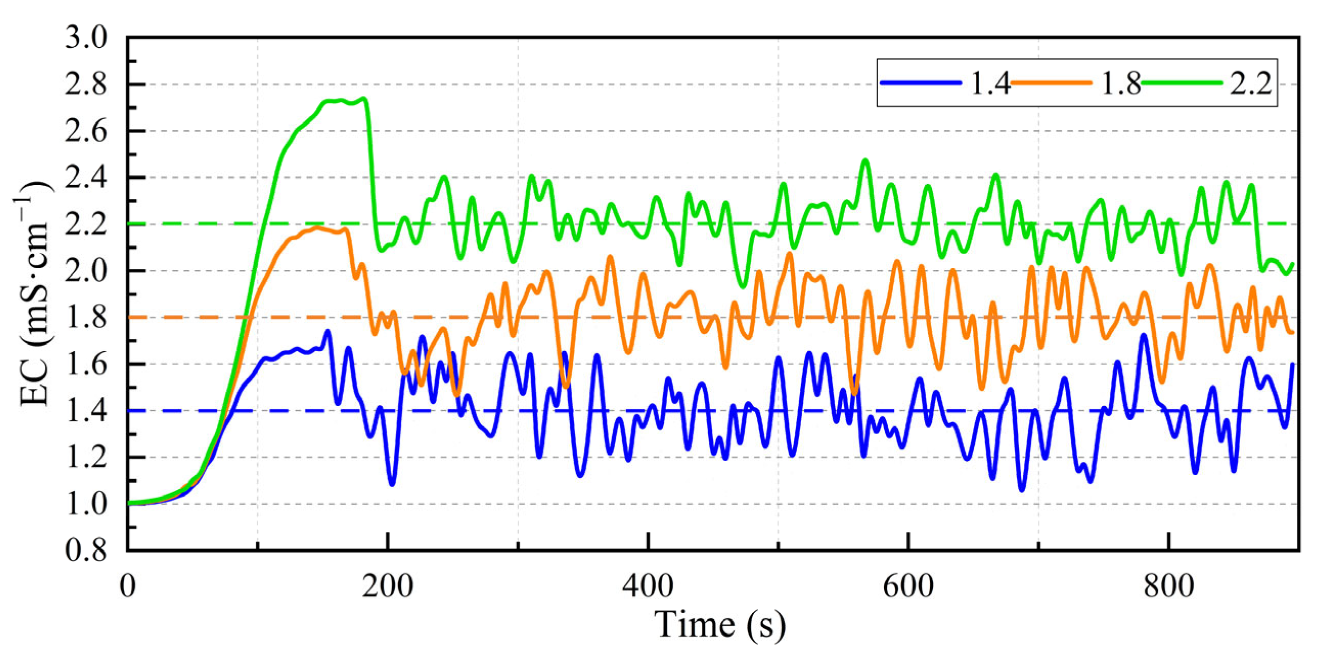 Applsci 15 04993 g015