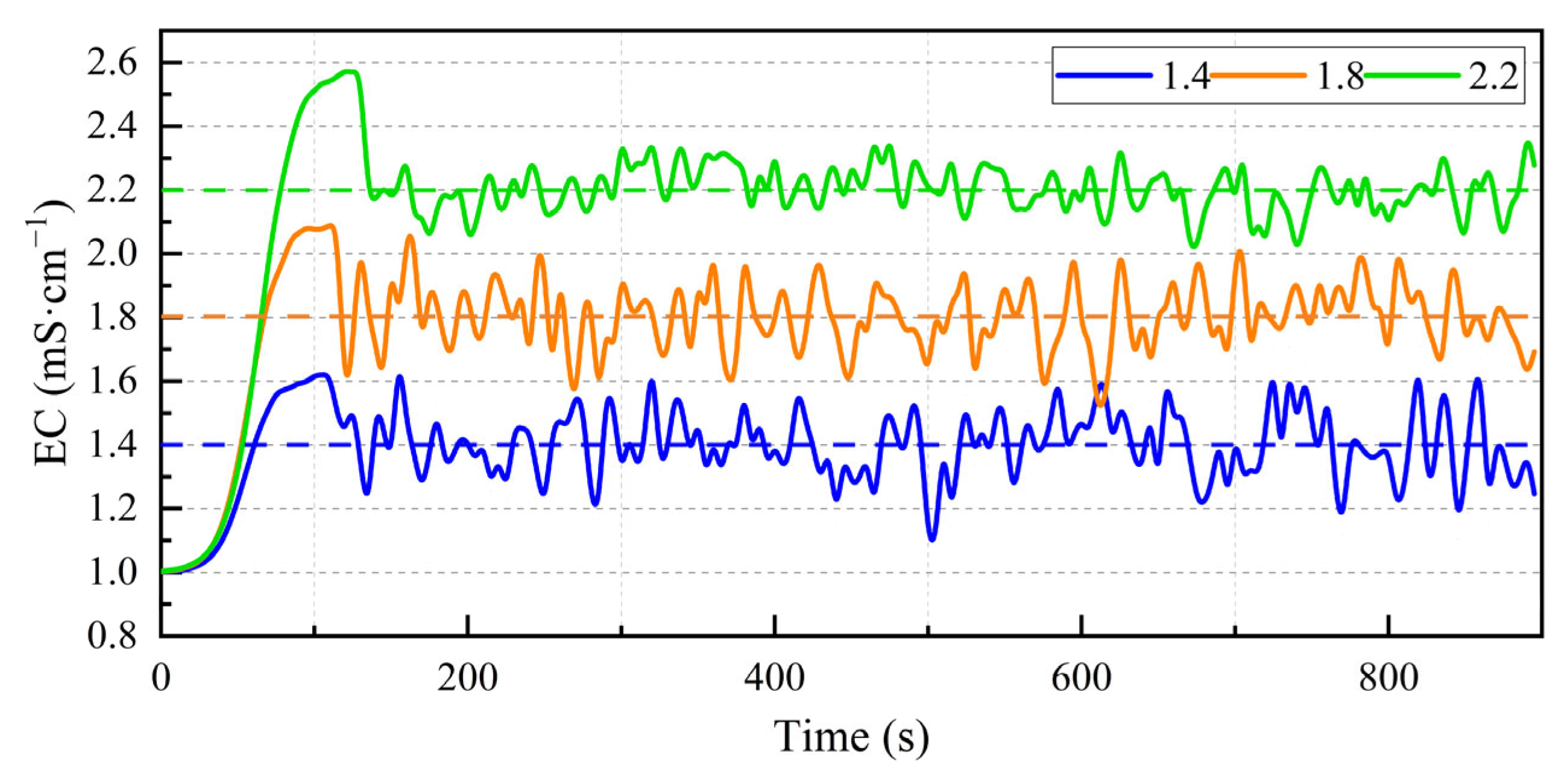 Applsci 15 04993 g016
