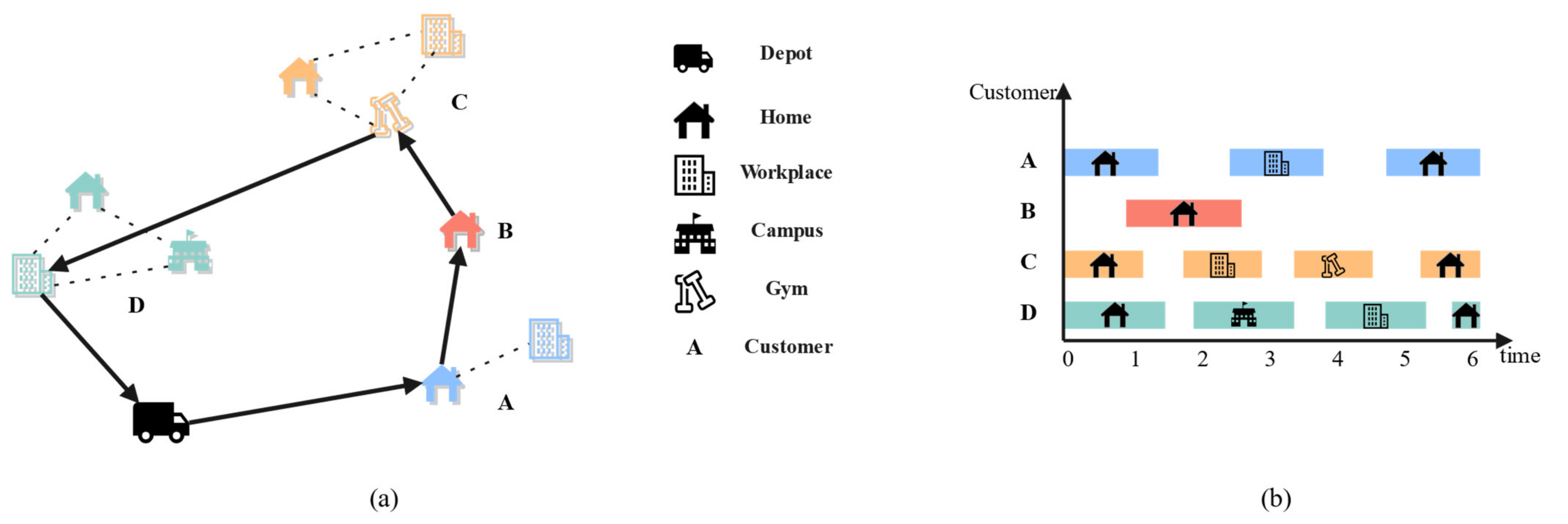 Applsci 15 04995 g001