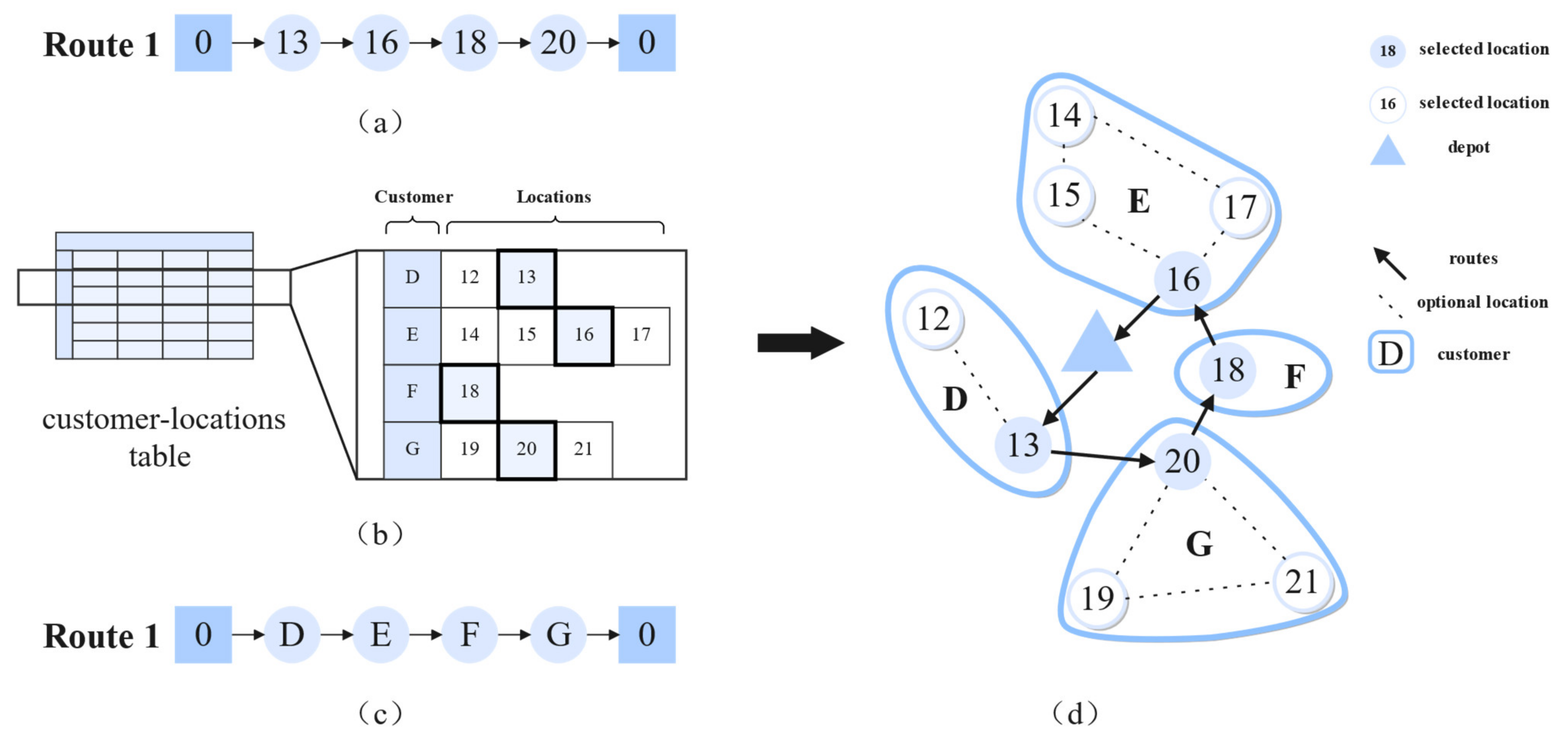 Applsci 15 04995 g004