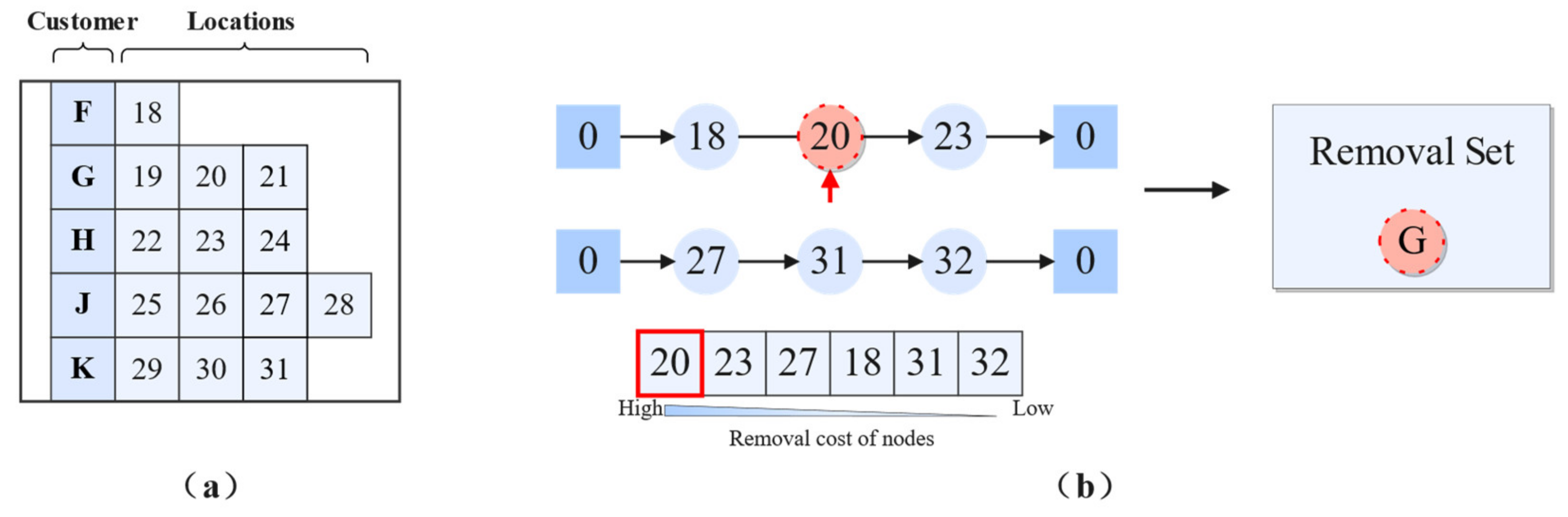 Applsci 15 04995 g005