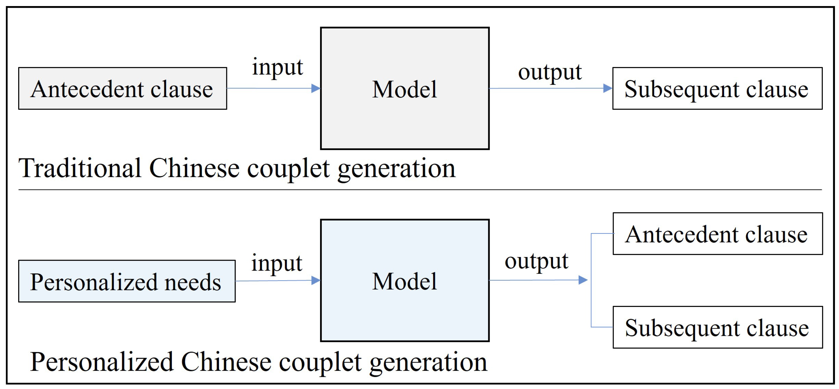 Applsci 15 04996 g001