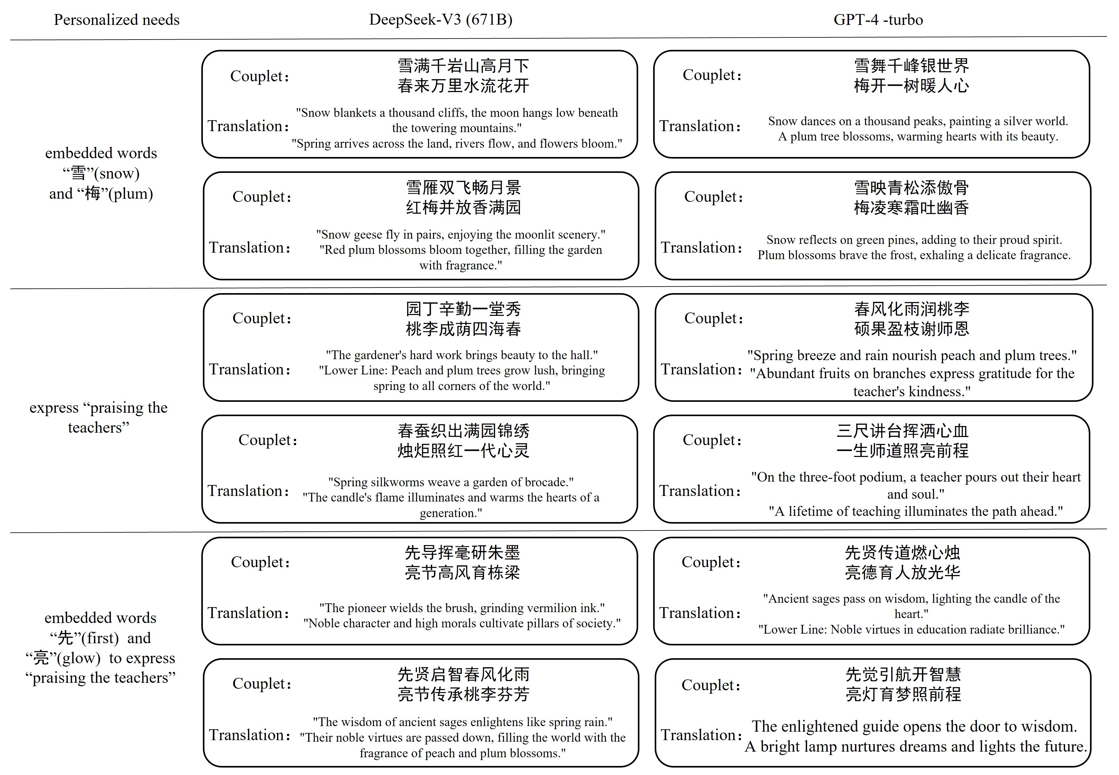 Applsci 15 04996 g006