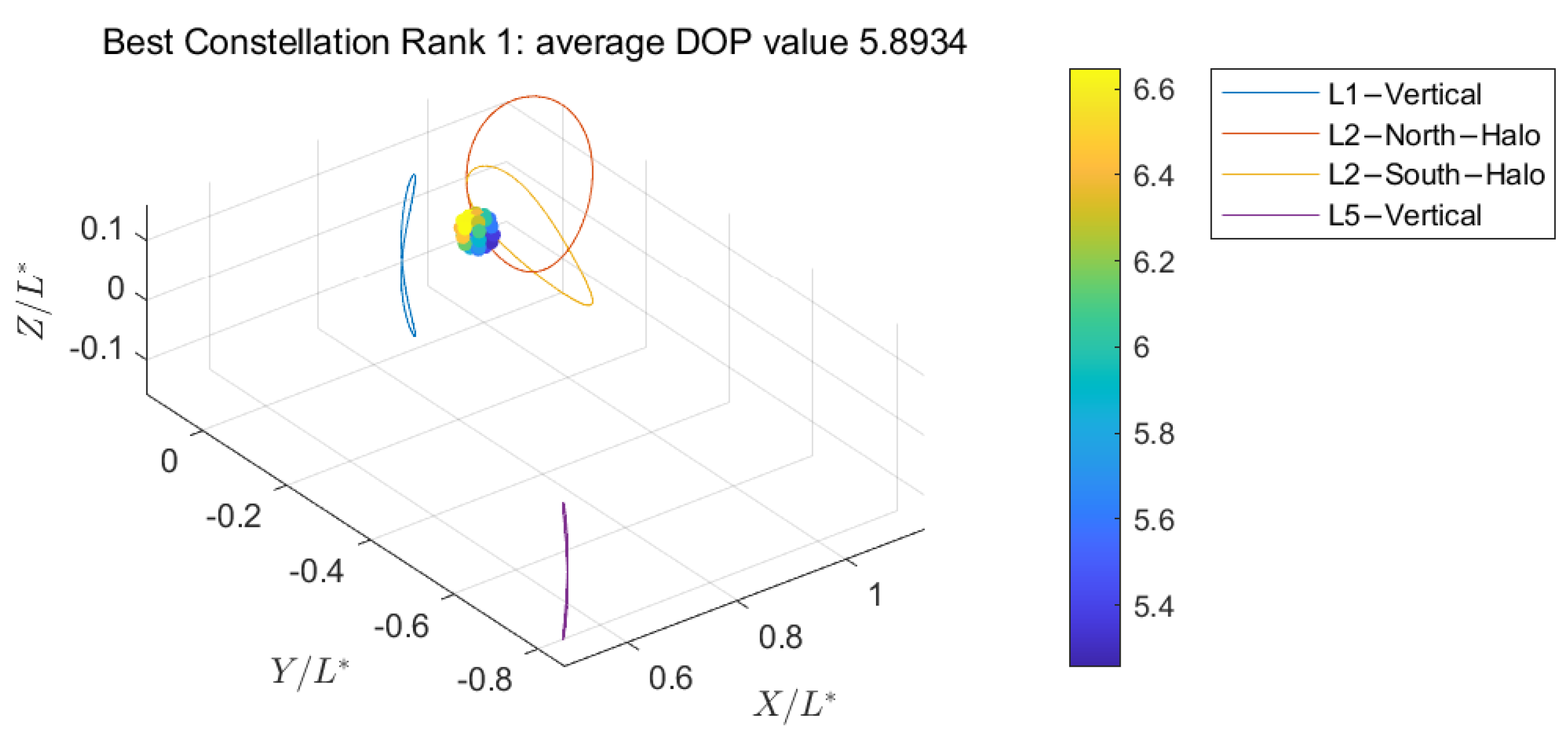 Applsci 15 04998 g006