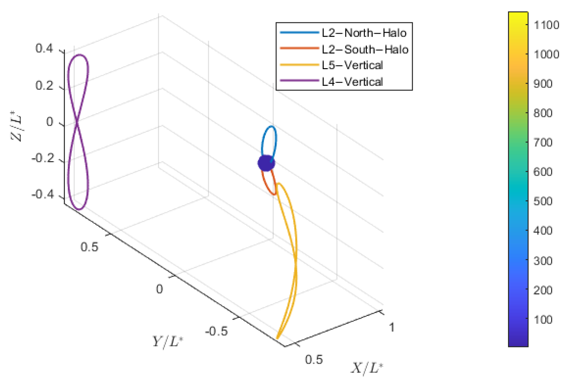 Applsci 15 04998 g011