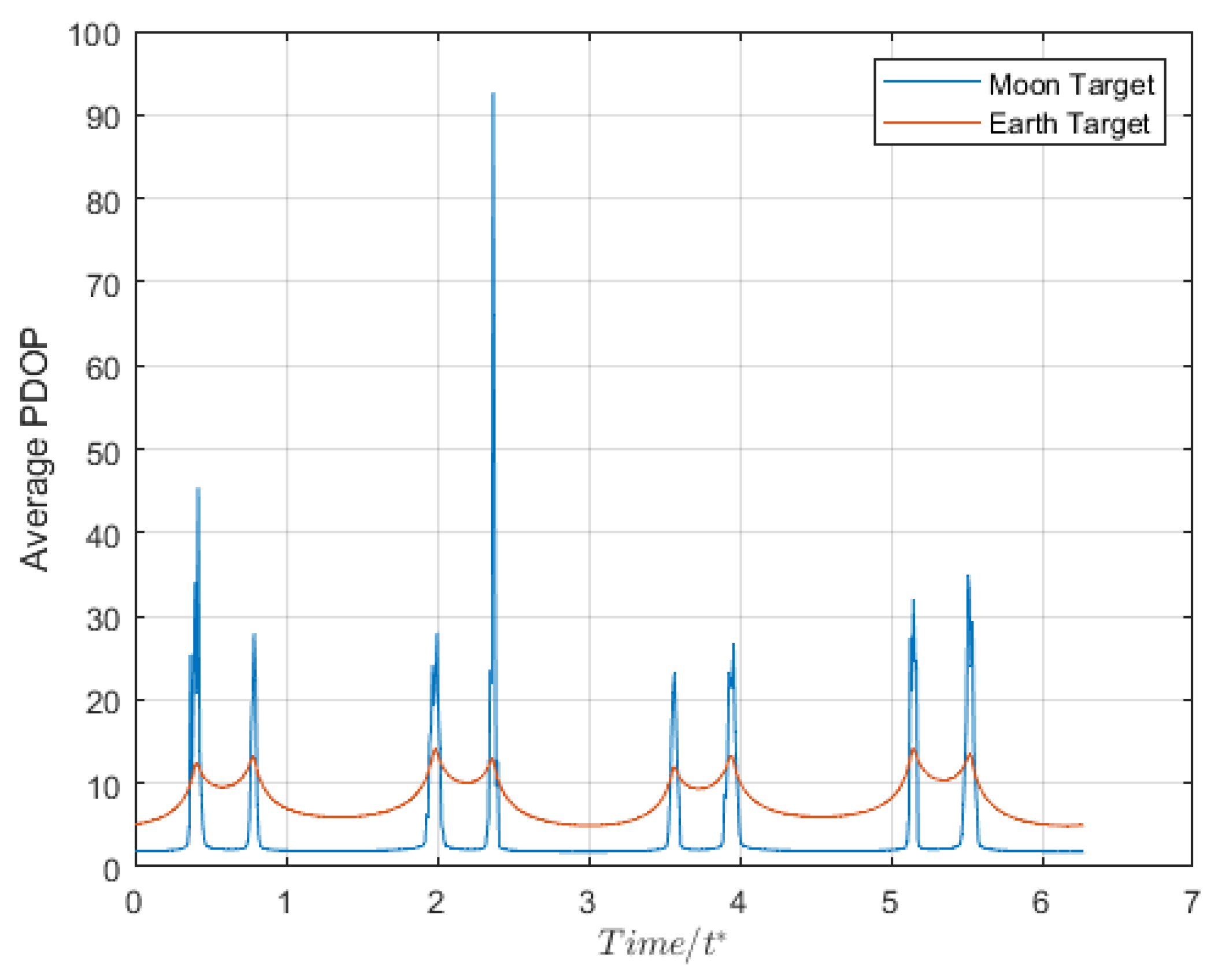 Applsci 15 04998 g014