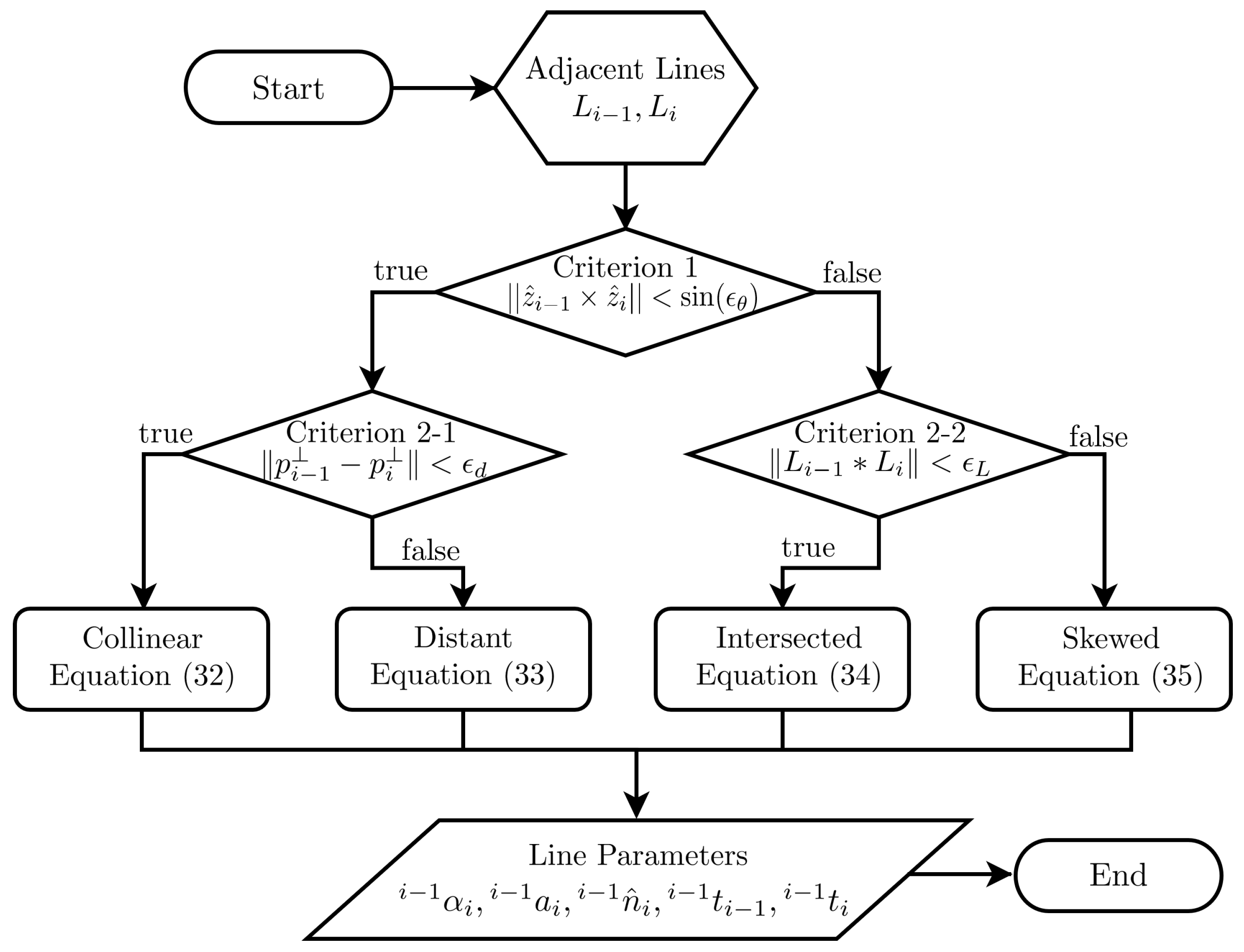 Applsci 15 04999 g006