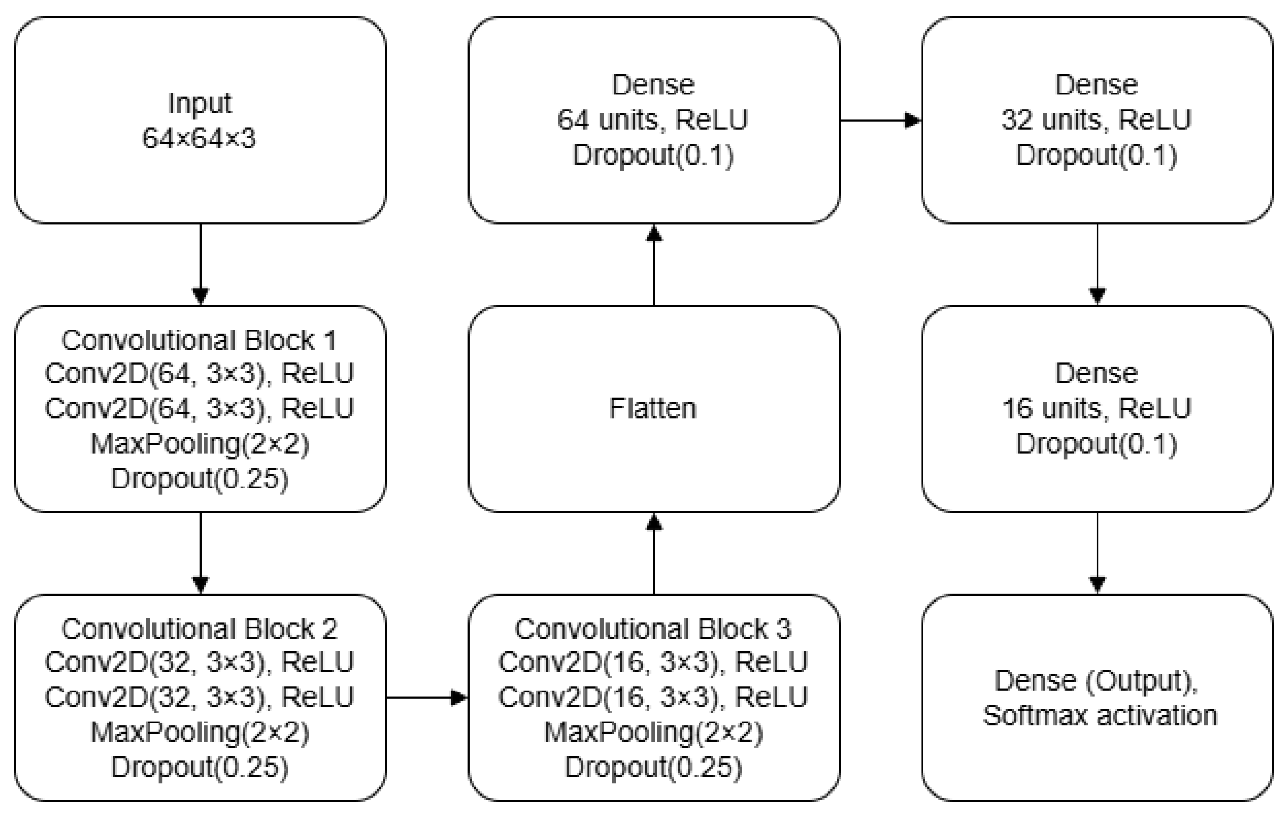 Applsci 15 05001 g004